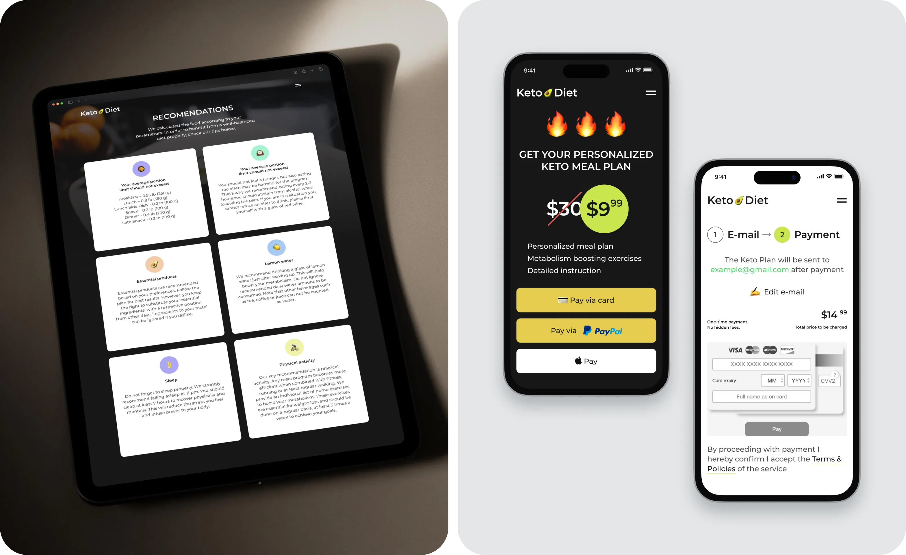 Foodtech Case Study: Keto.Diet App design & development - goodface.agency