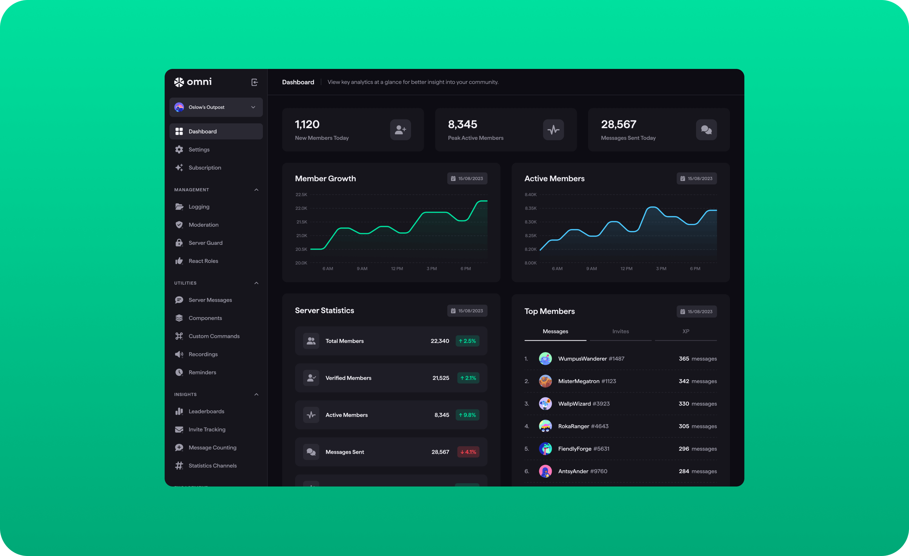 UX/UI design & web development for Discord server management - goodface.agency