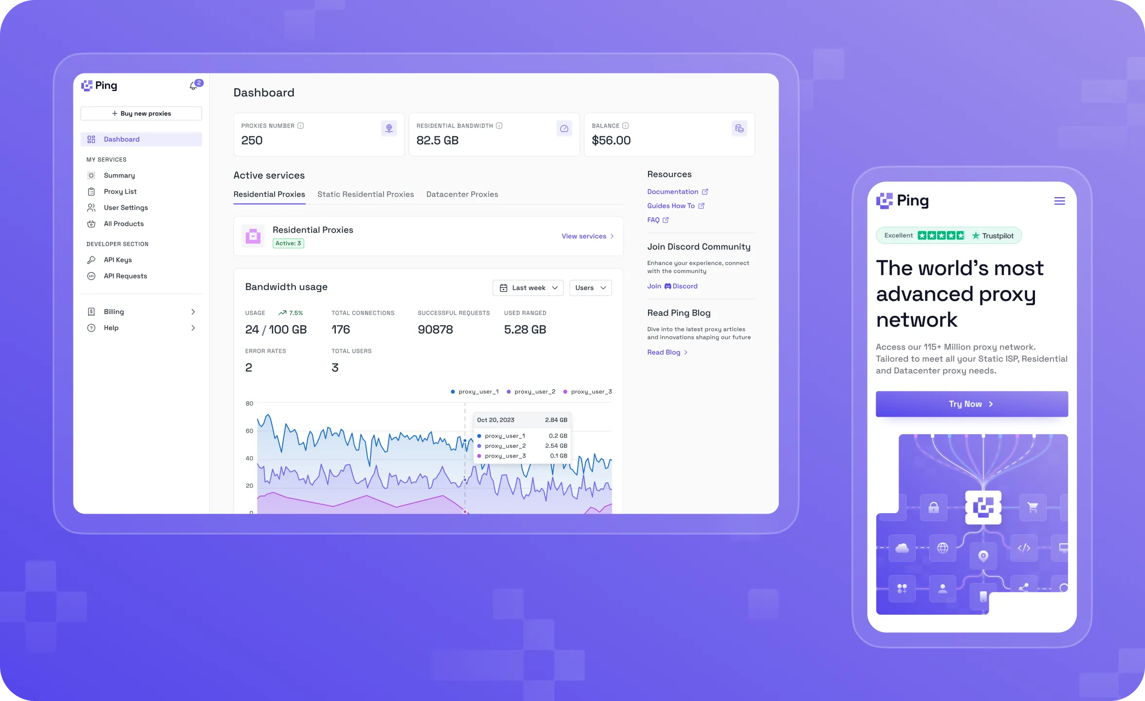 SaaS-розробка та редизайн веб застосунку для Ping Proxies - goodface.agency