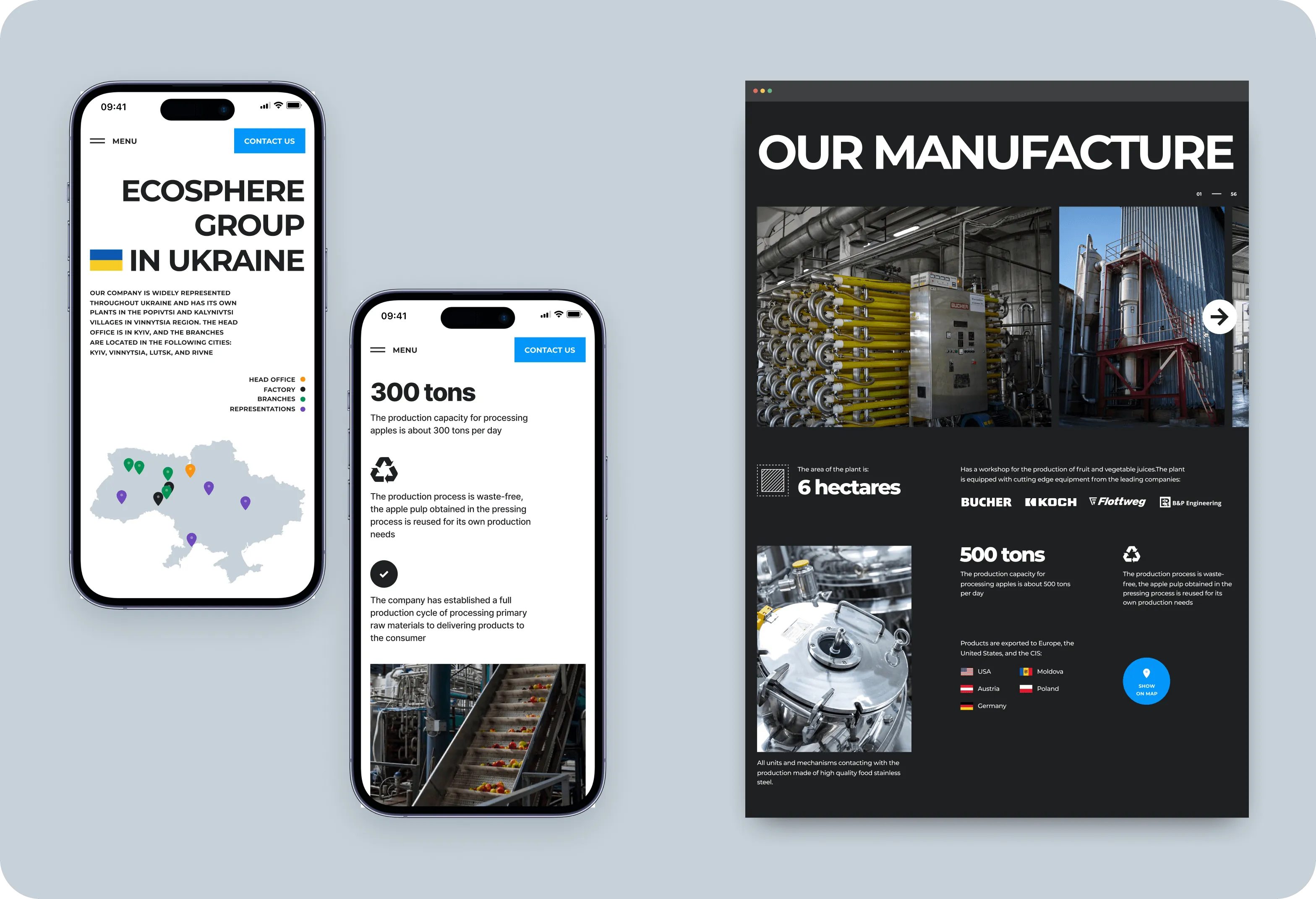 Ecosphere Case Study: Website Development for Multi-Industry Group - goodface.agency