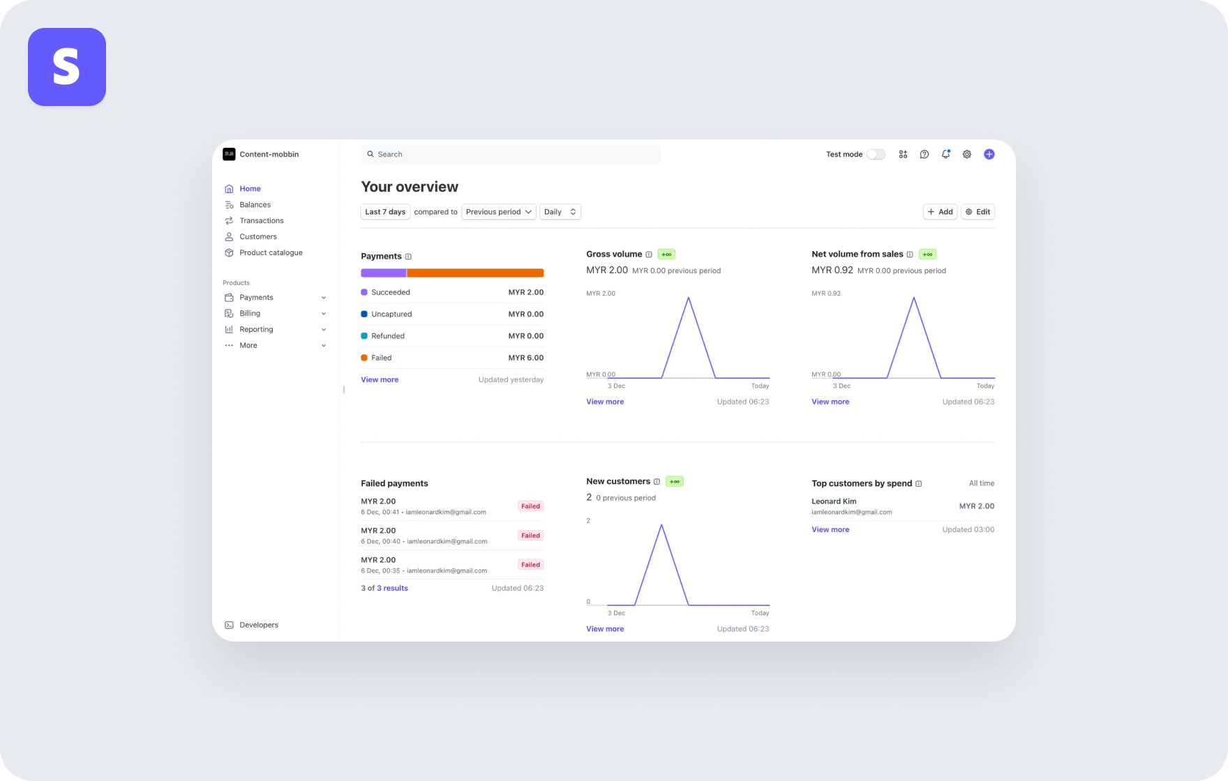 Top 10 FinTech design interfaces – according to Goodface UX/UI experts - goodface.agency