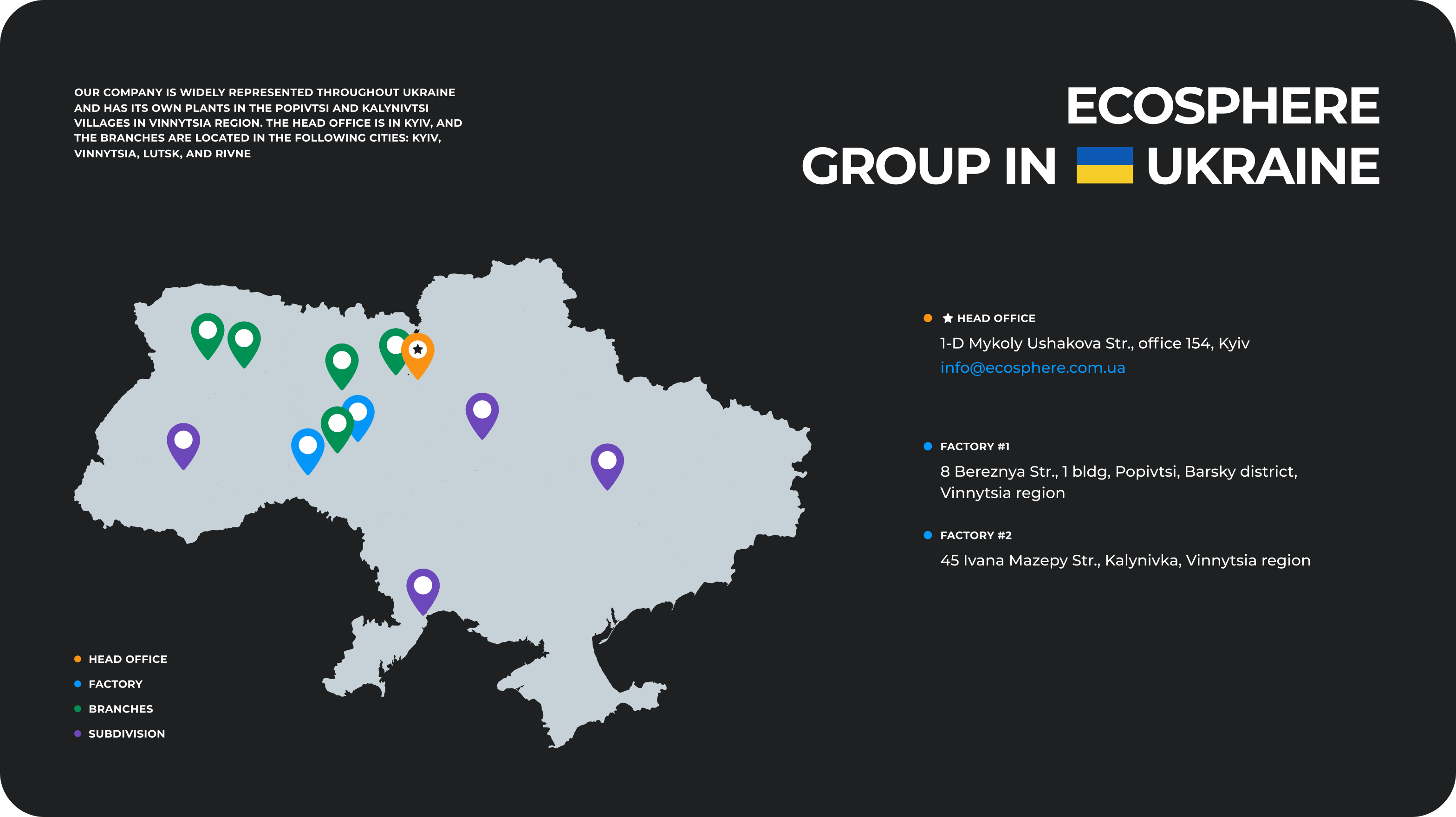 Ecosphere Case Study: Website Development for Multi-Industry Group - goodface.agency