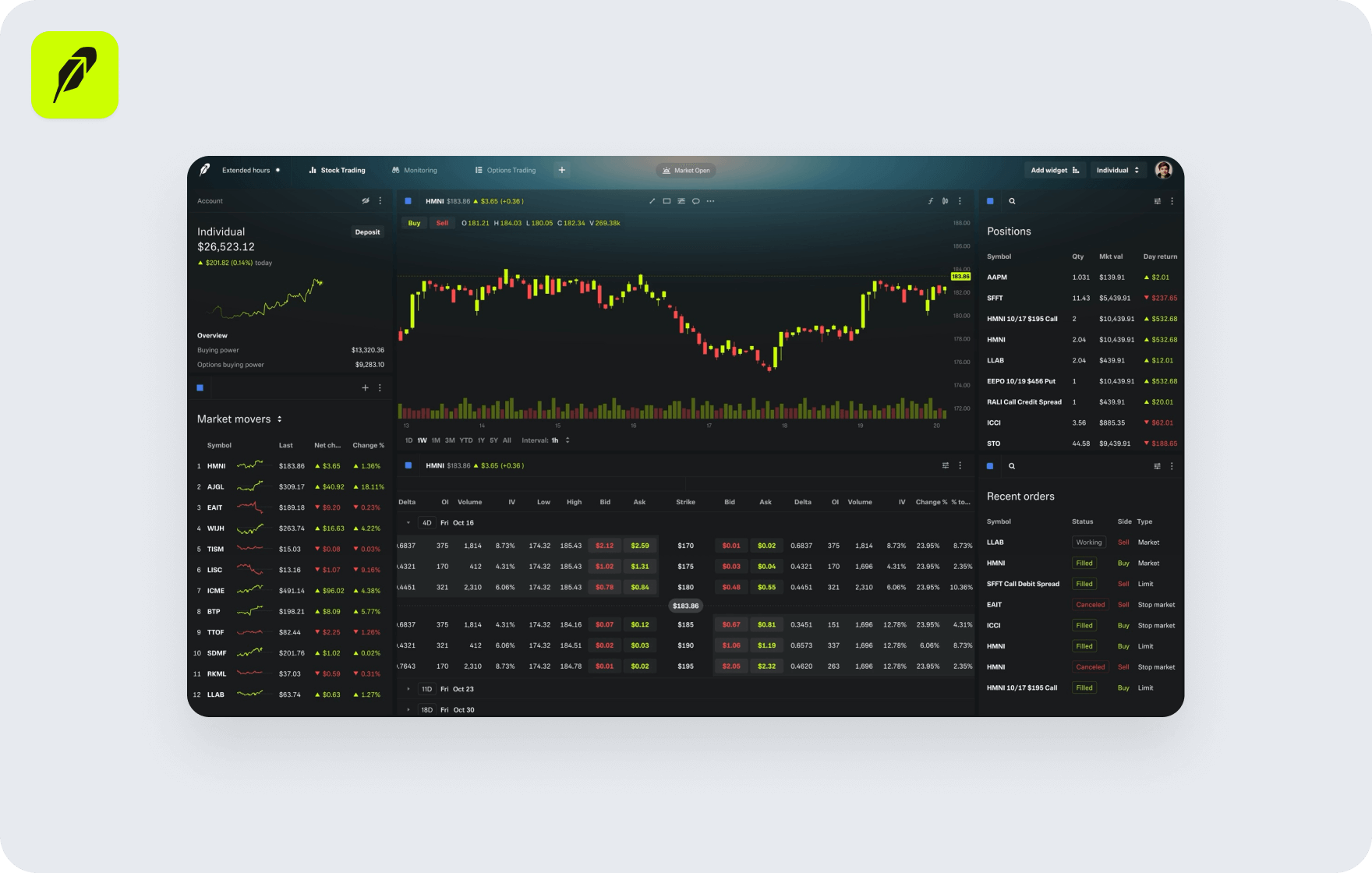 Top 10 FinTech design interfaces – according to Goodface UX/UI experts - goodface.agency