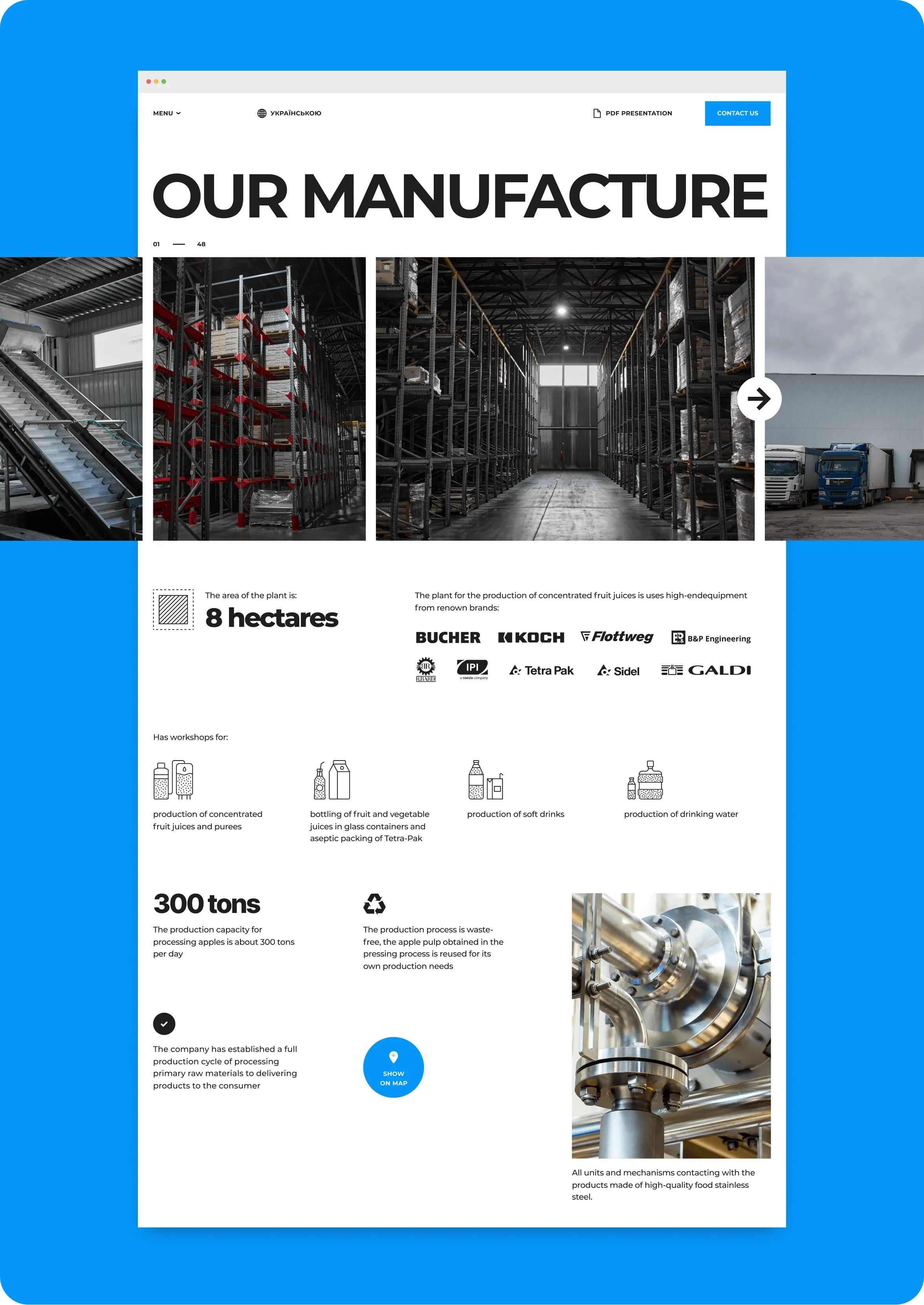 Ecosphere Case Study: Website Development for Multi-Industry Group - goodface.agency