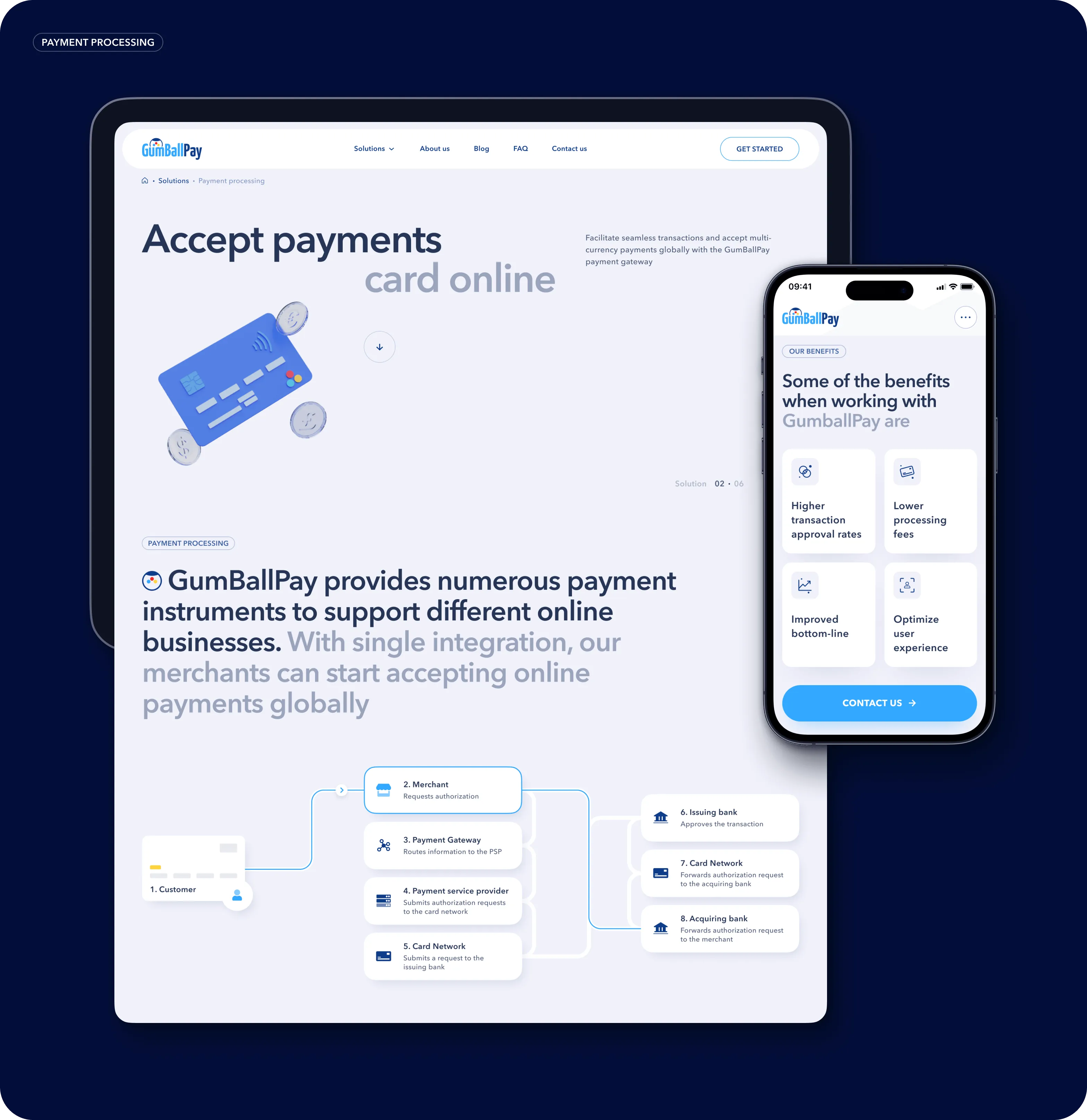 Редизайн і розробка фінтех-сайту для GumBallPay - goodface.agency