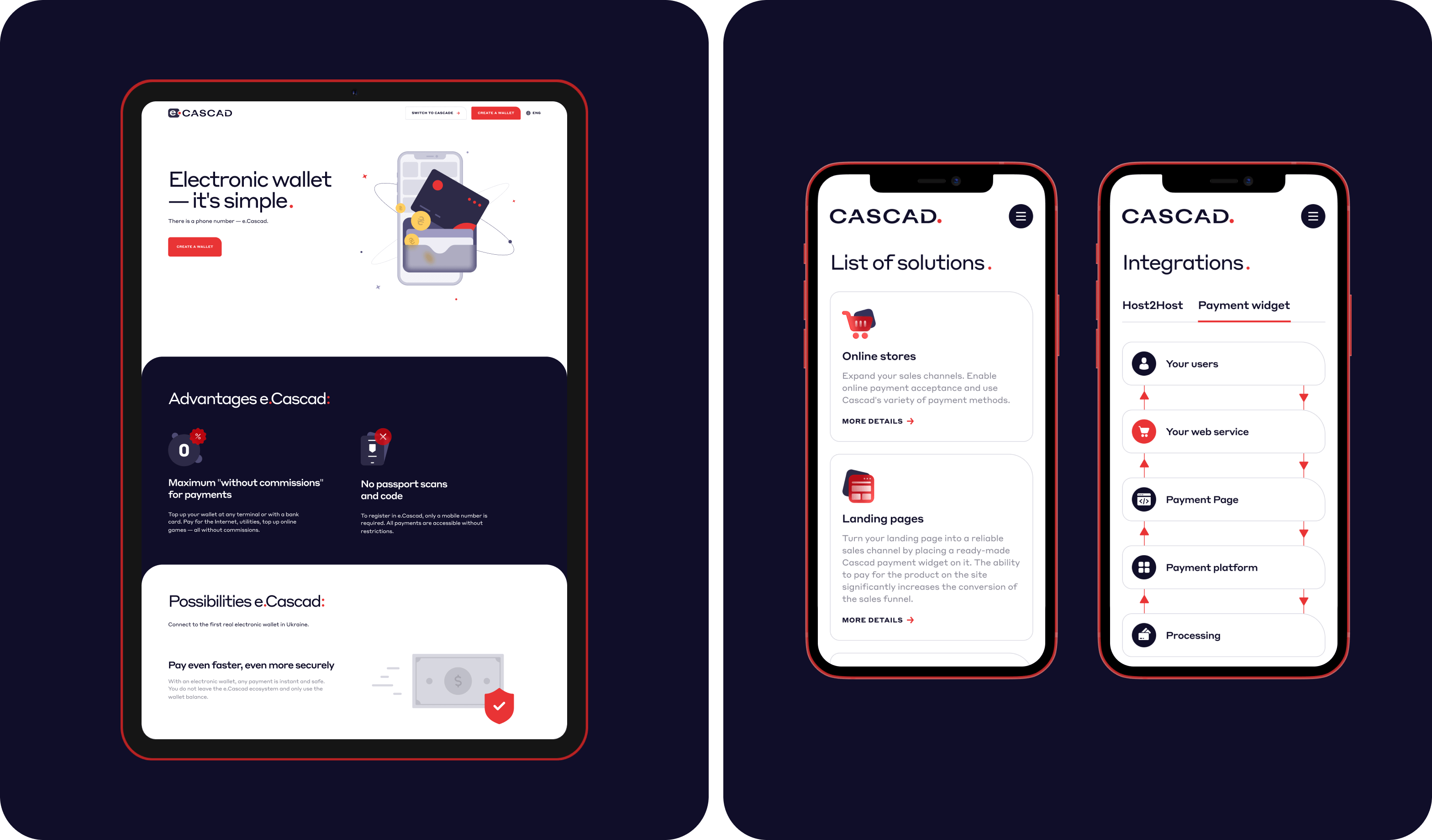 Веб дизайн та розробка сайту для цифрової платіжної системи - goodface.agency