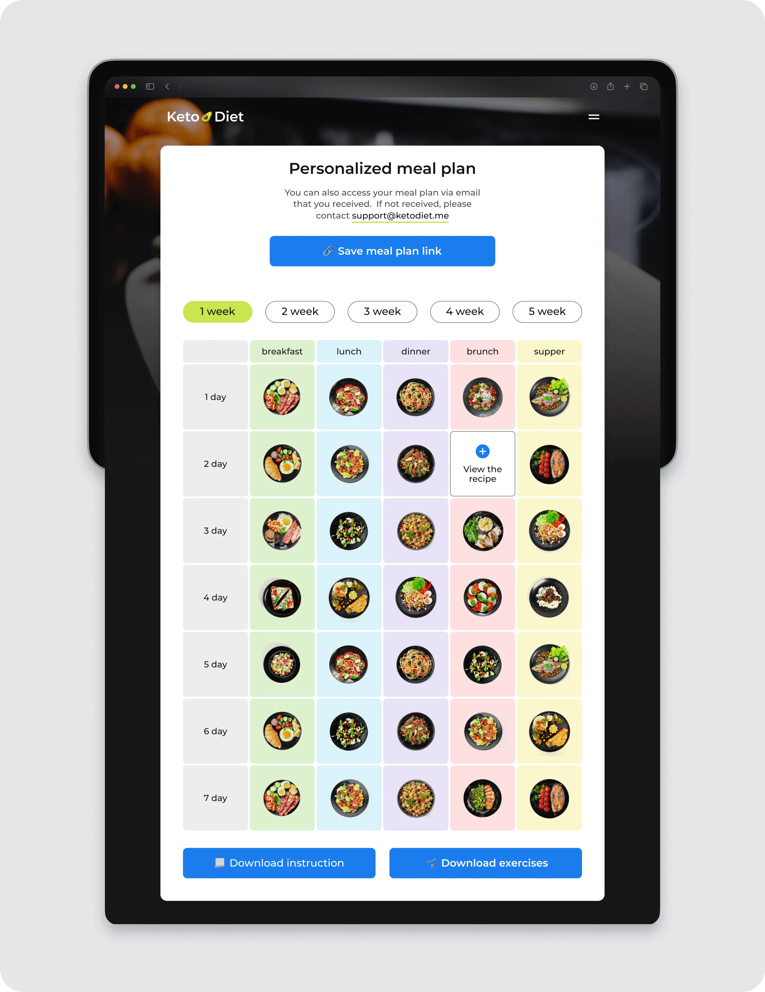 Foodtech Case Study: Keto.Diet App design & development - goodface.agency