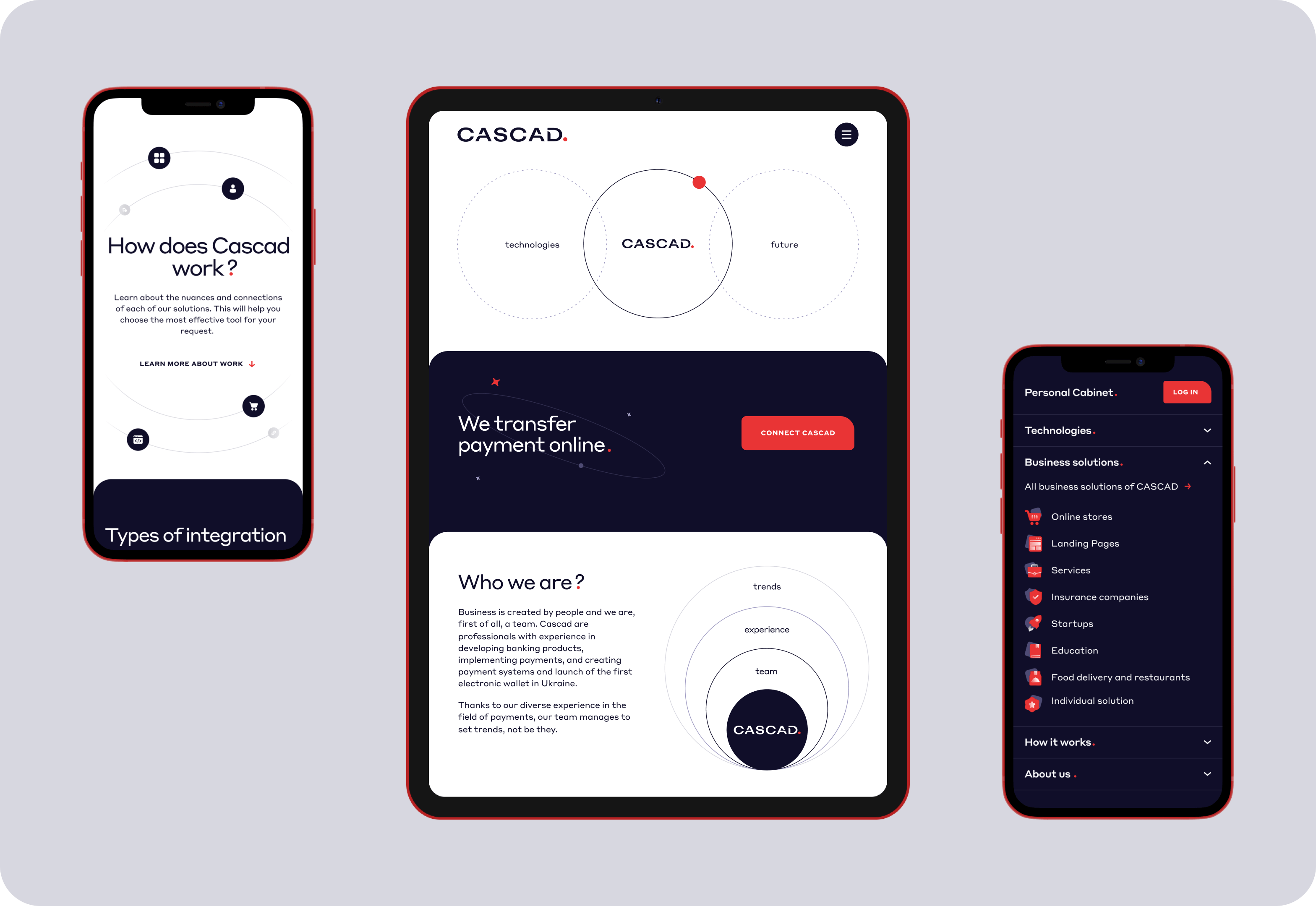 Веб дизайн та розробка сайту для цифрової платіжної системи - goodface.agency