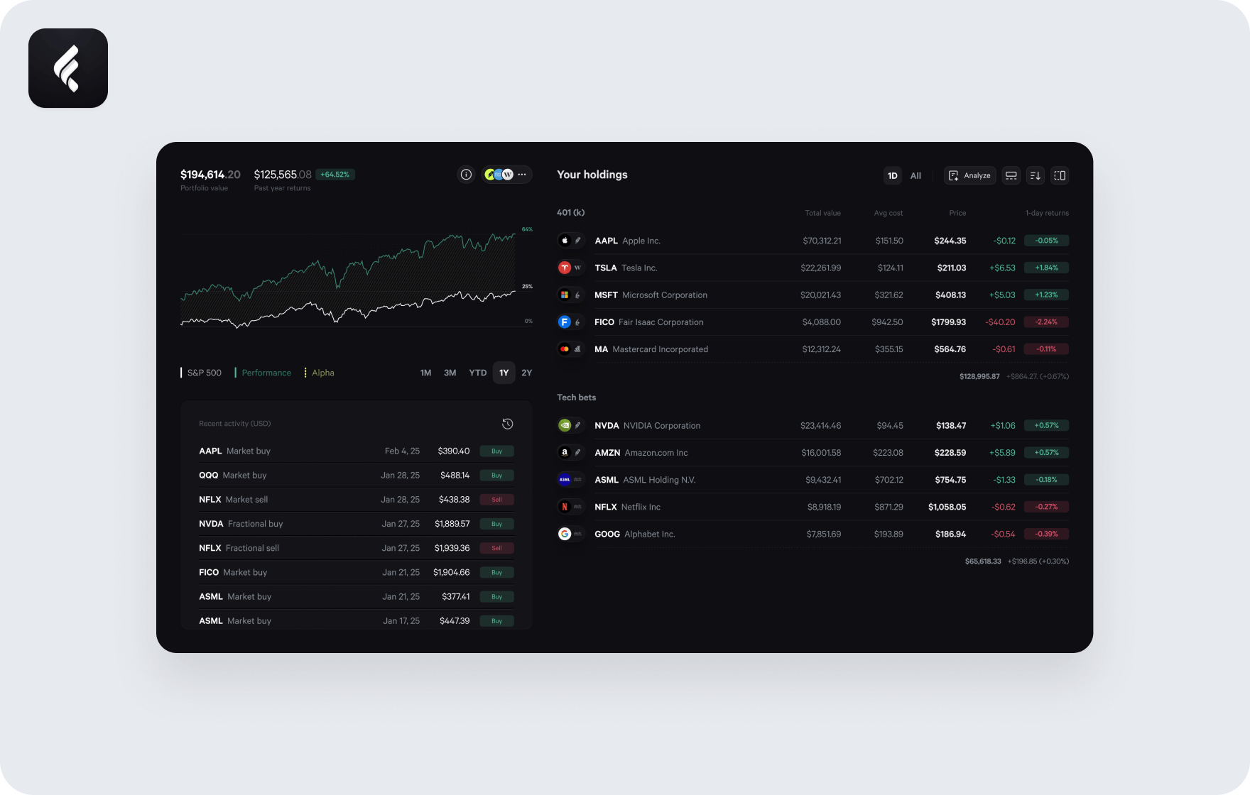 Top 10 FinTech design interfaces – according to Goodface UX/UI experts - goodface.agency