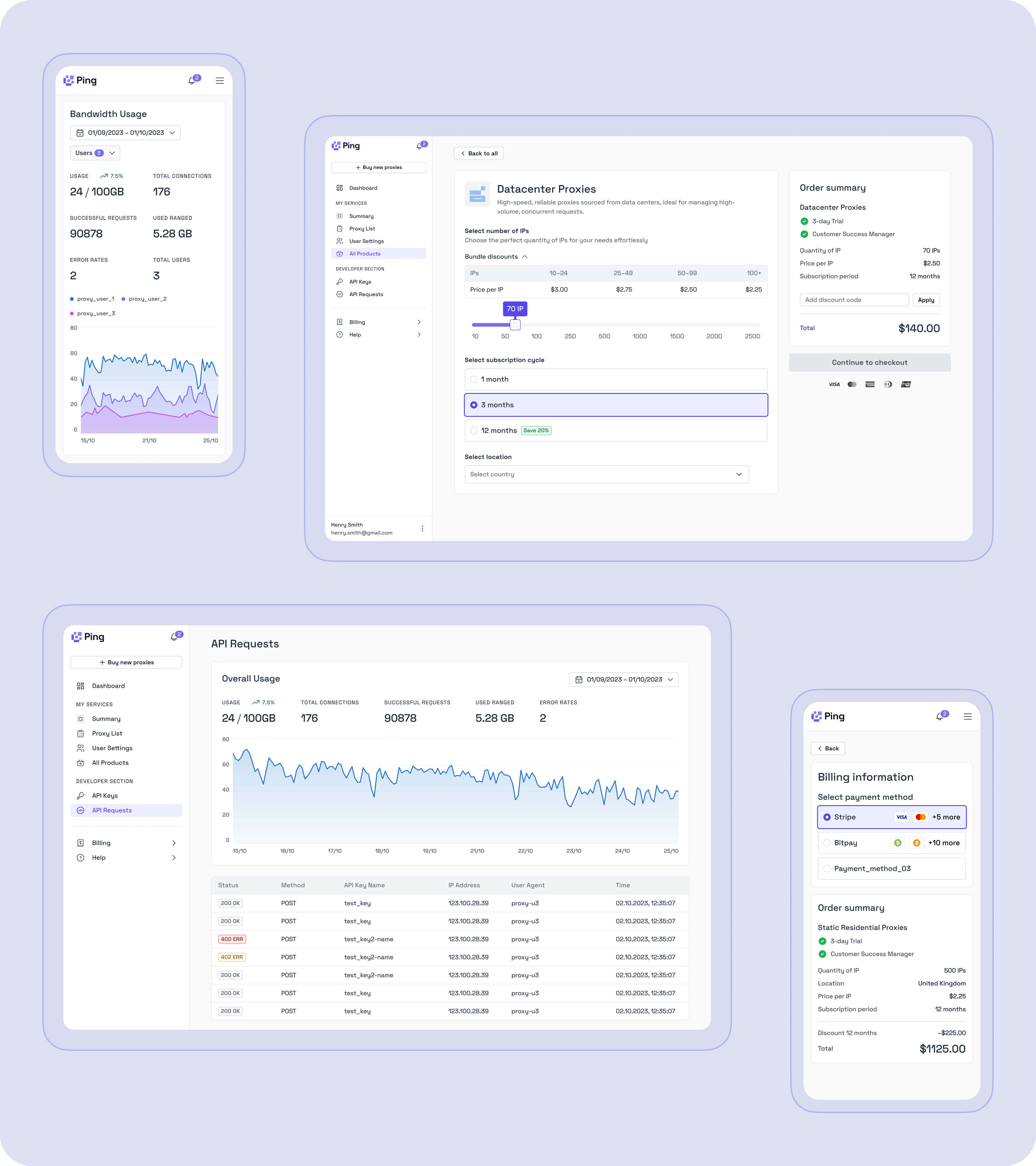 SaaS-розробка та редизайн веб застосунку для Ping Proxies - goodface.agency