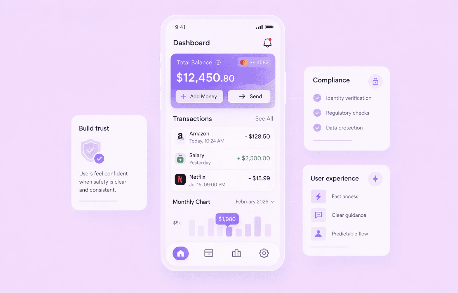 Fintech mobile app onboarding checklist - goodface.agency