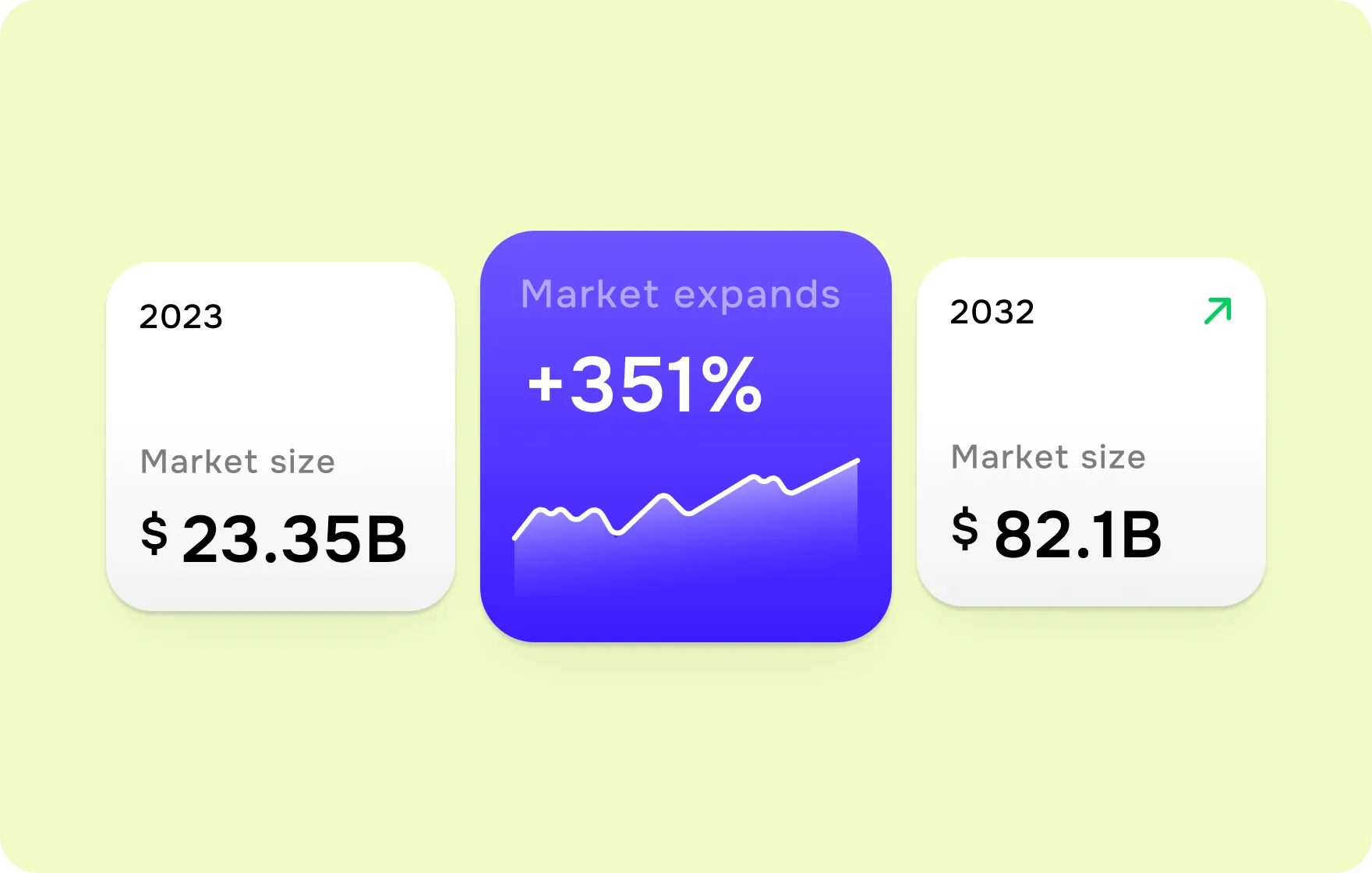 Custom LMS or subscription: EdTech fit - goodface.agency