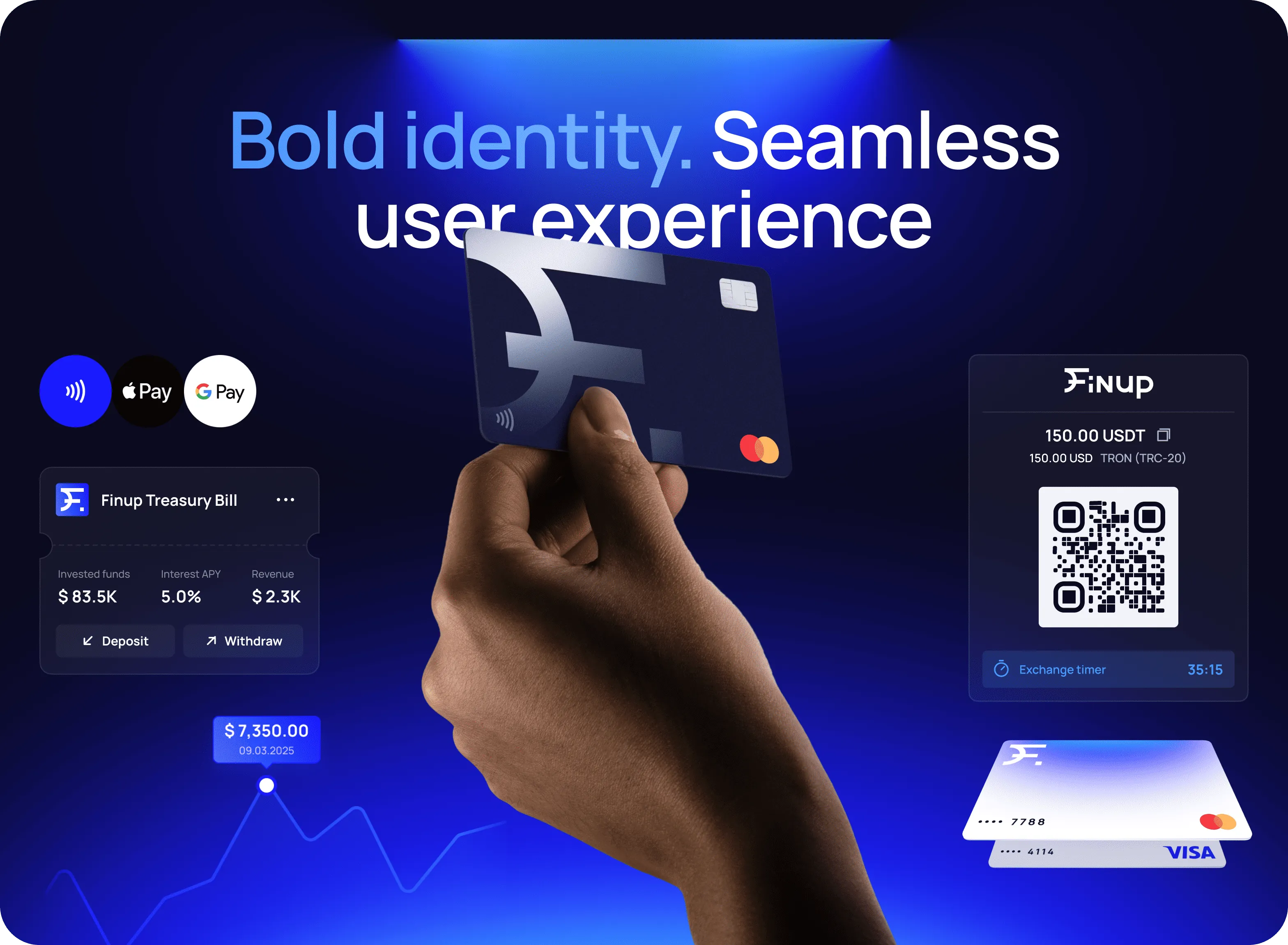 Fintech brand identity, UX/UI design & Webflow development - goodface.agency