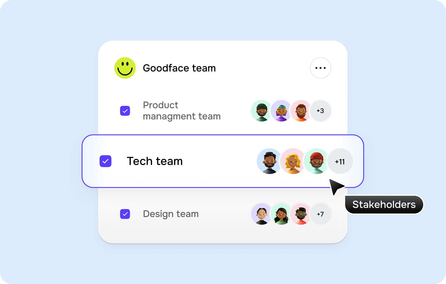 Discovery phase in software product development - goodface.agency