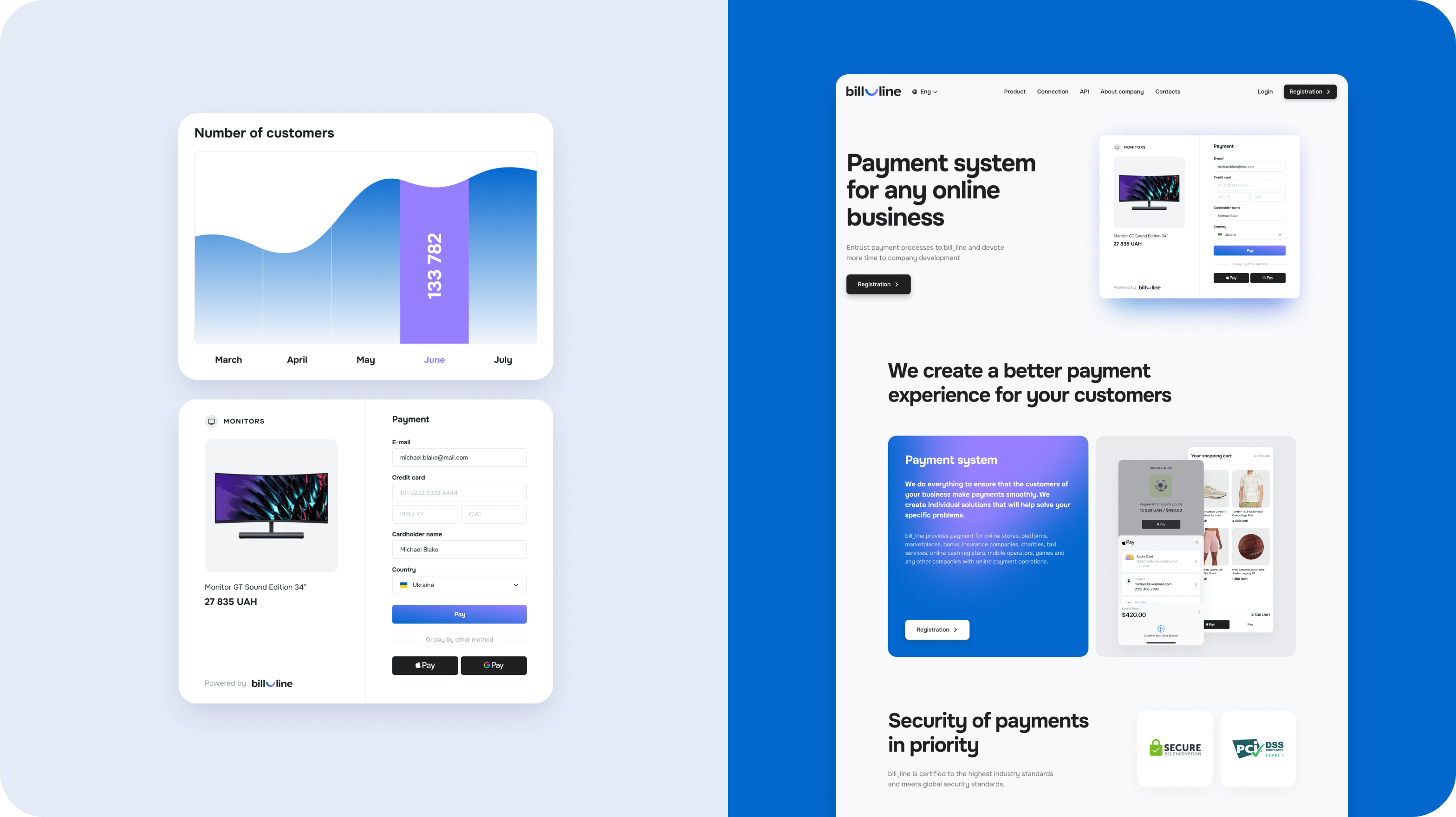 Brand identity and logo design services – Goodface agency  - goodface.agency