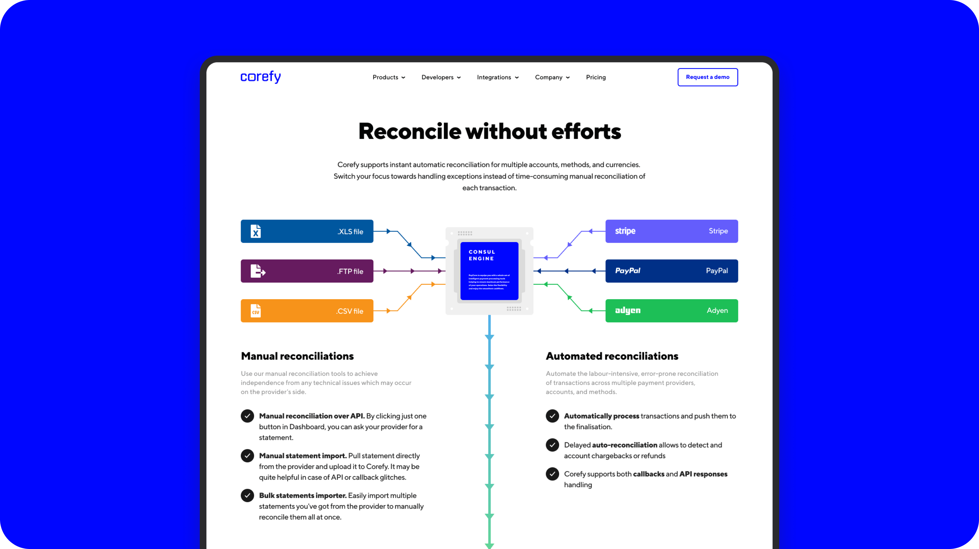 Brand identity and logo design services – Goodface agency  - goodface.agency