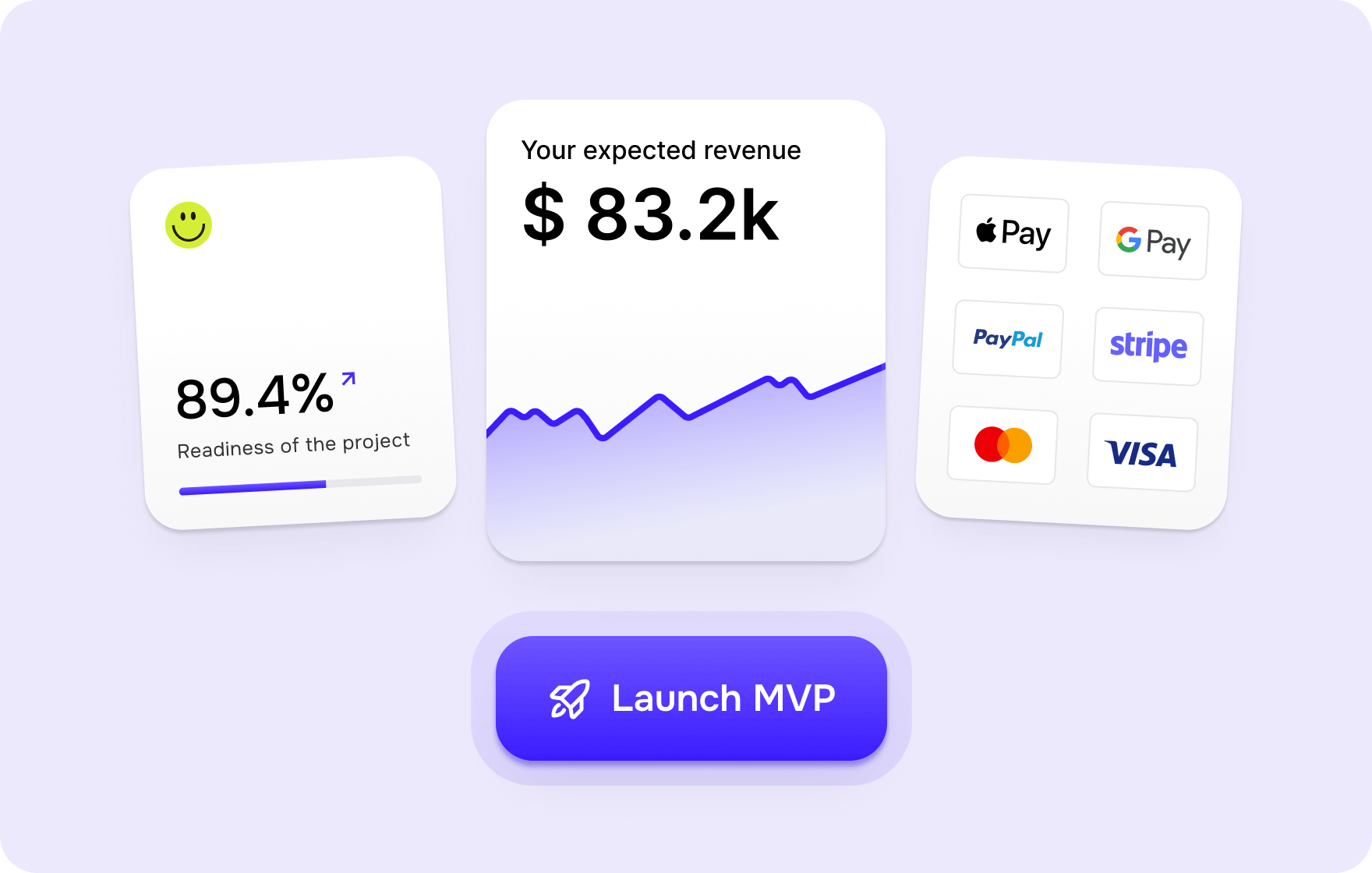 Insights - goodface.agency