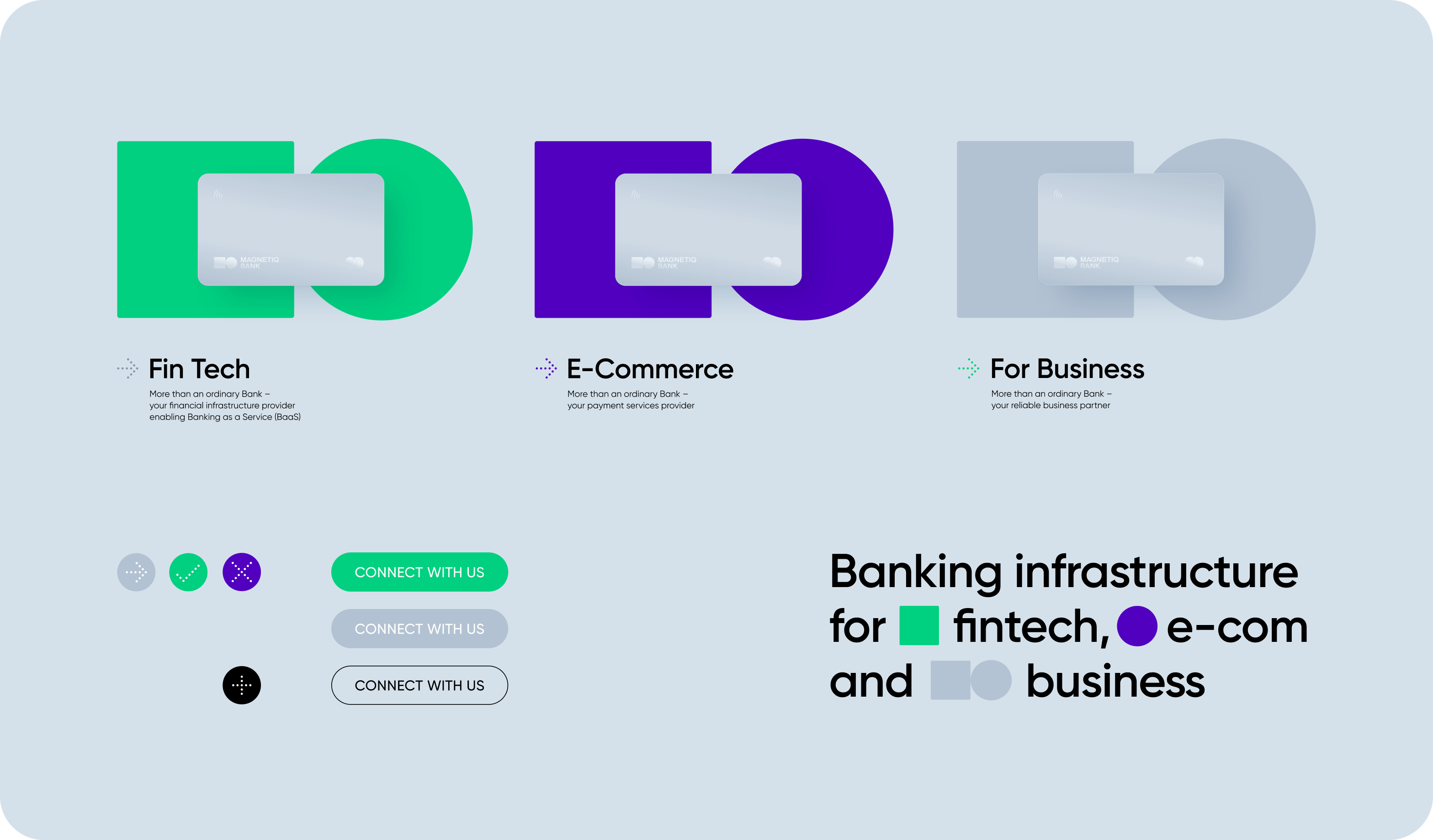 UX/UI Design & Brand Identity for a B2B Digital Bank - goodface.agency