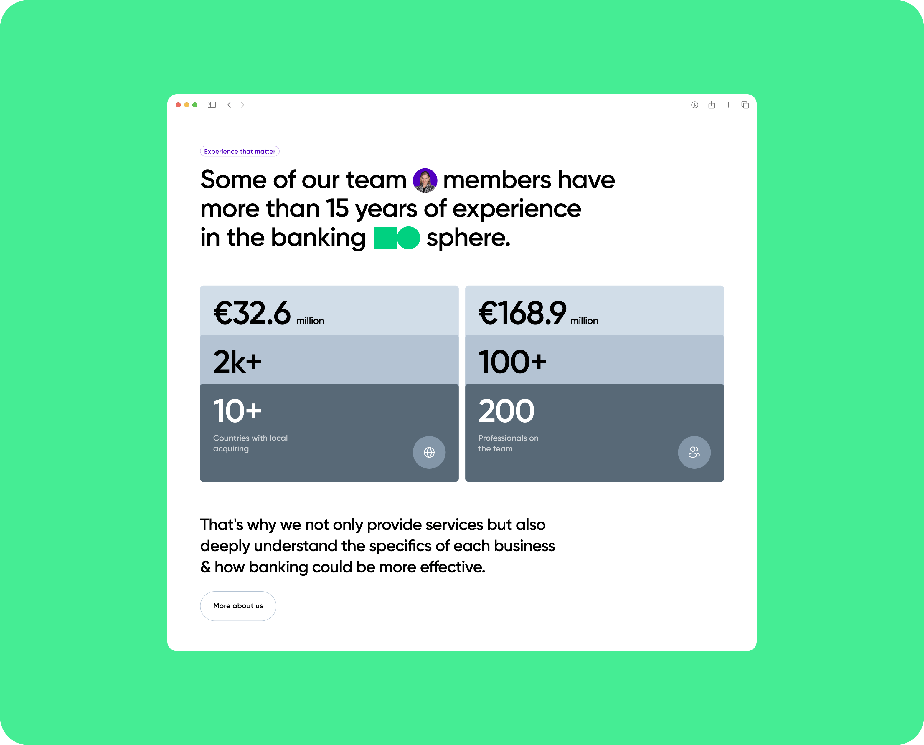 UX/UI Design & Brand Identity for a B2B Digital Bank - goodface.agency