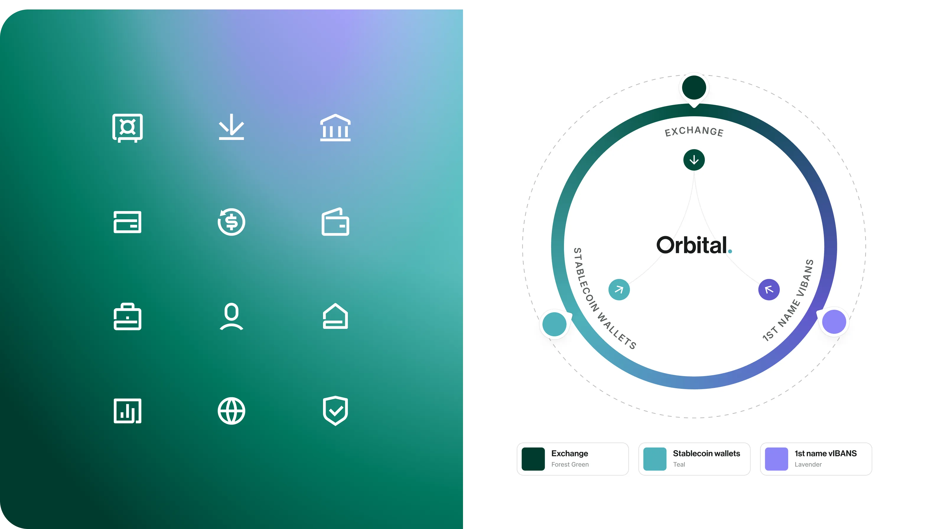Brand Identity & Website Redesign for payments platform - goodface.agency