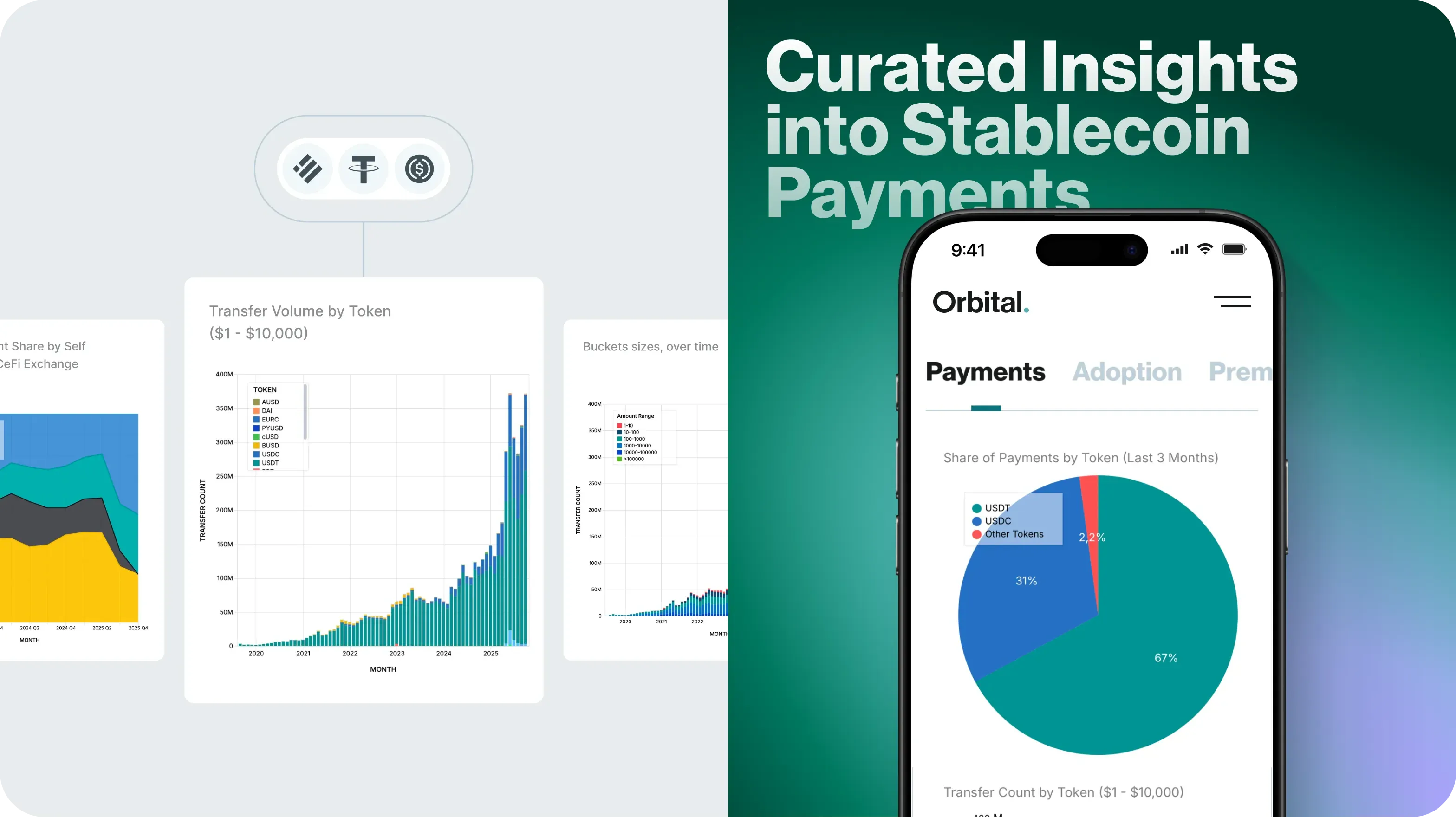 Бренд-айдентика і редизайн веб-сайту для платіжної платформи - goodface.agency