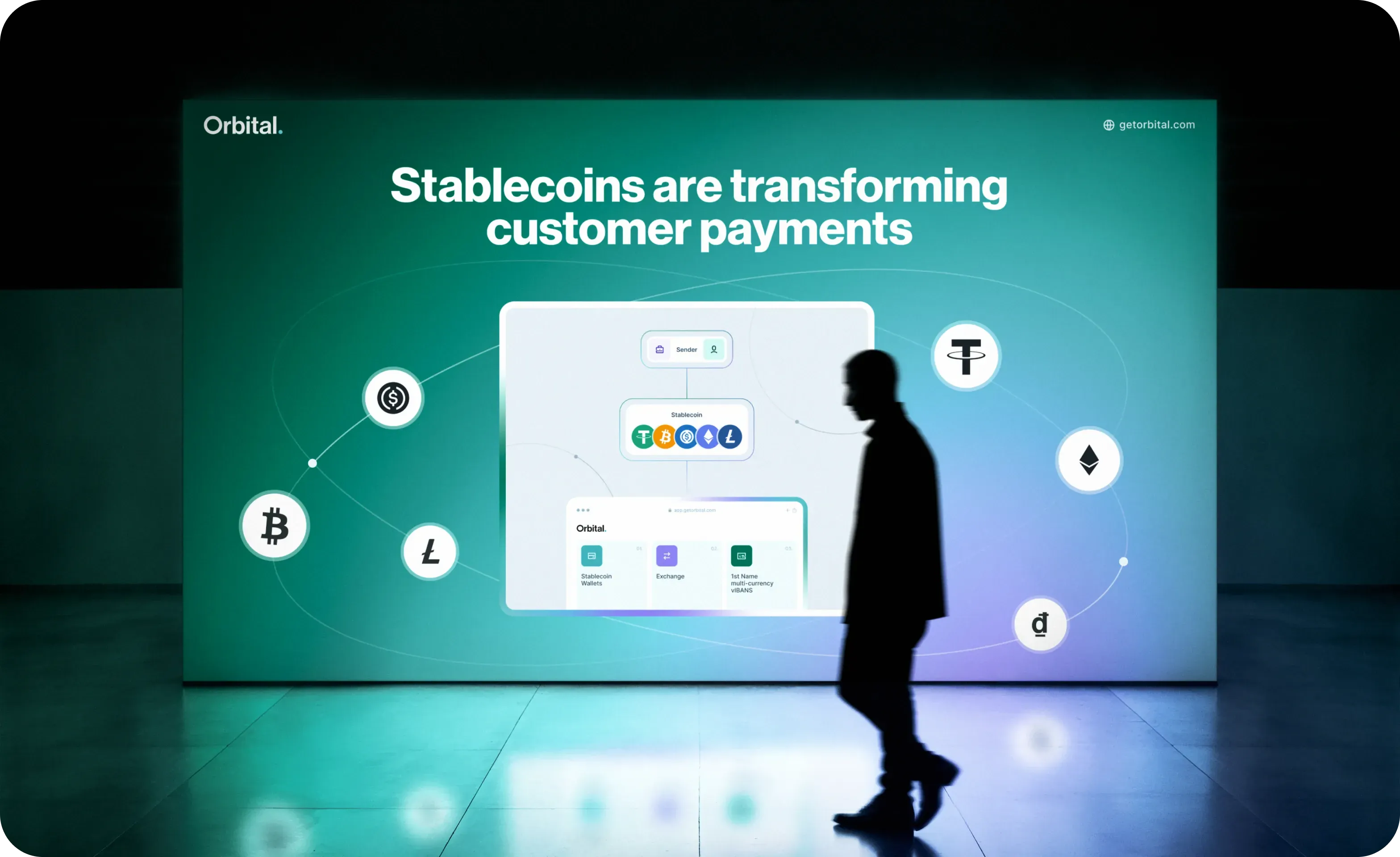 Бренд-айдентика і редизайн веб-сайту для платіжної платформи - goodface.agency