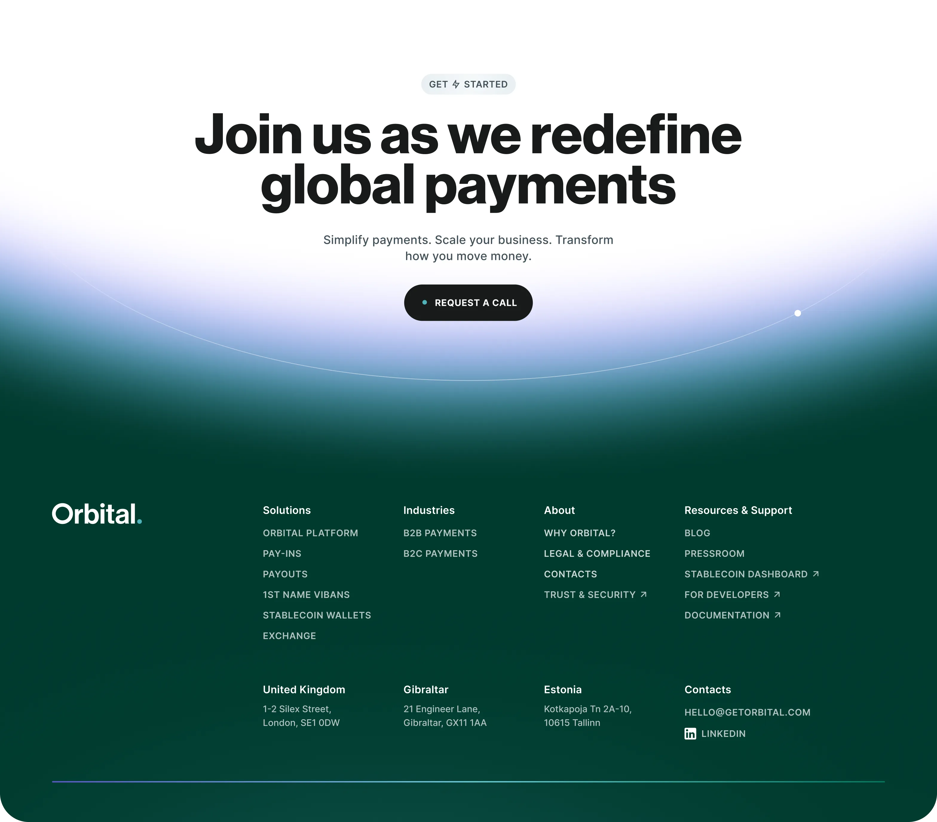 Brand Identity & Website Redesign for payments platform - goodface.agency