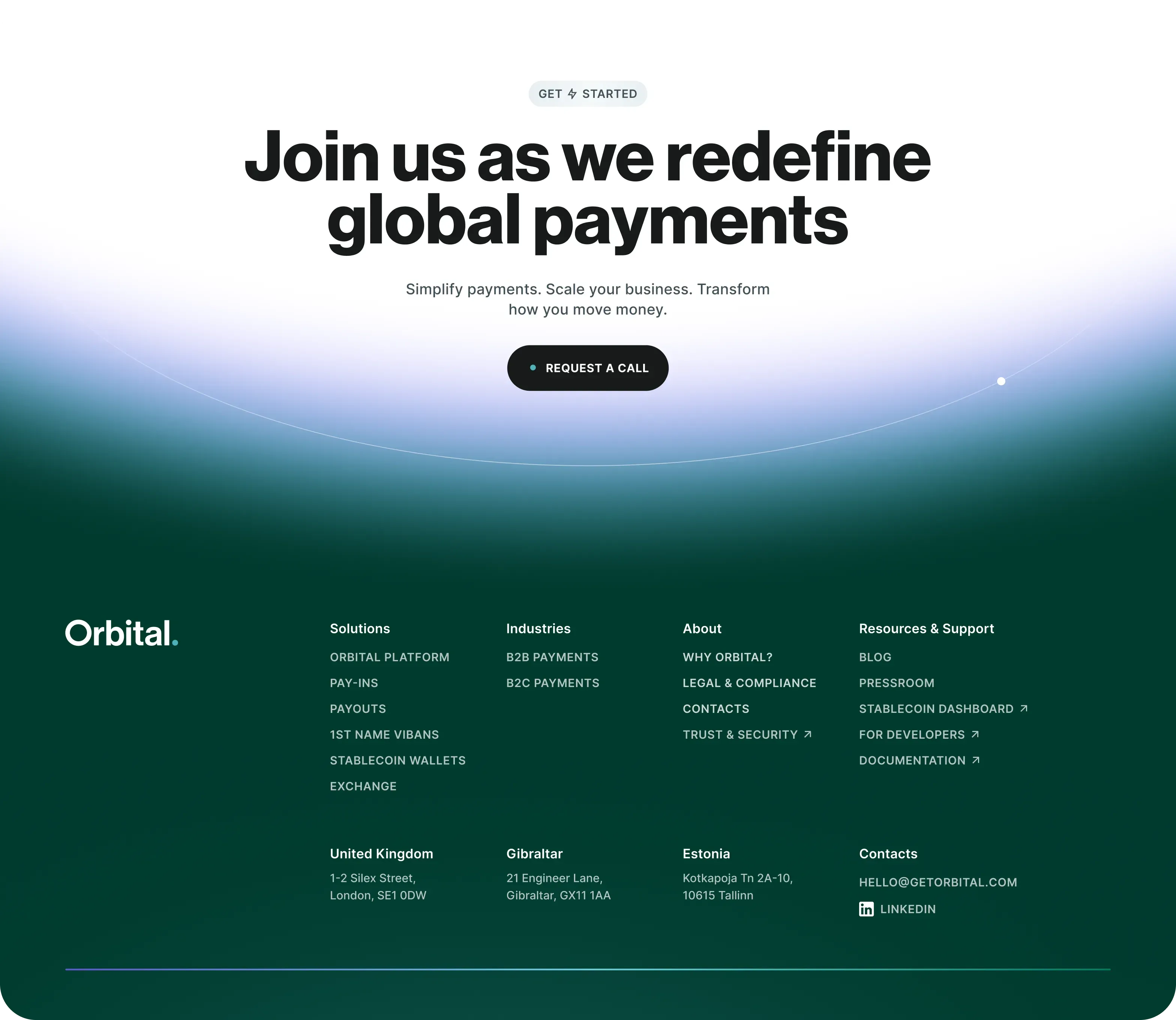 Бренд-айдентика і редизайн веб-сайту для платіжної платформи - goodface.agency
