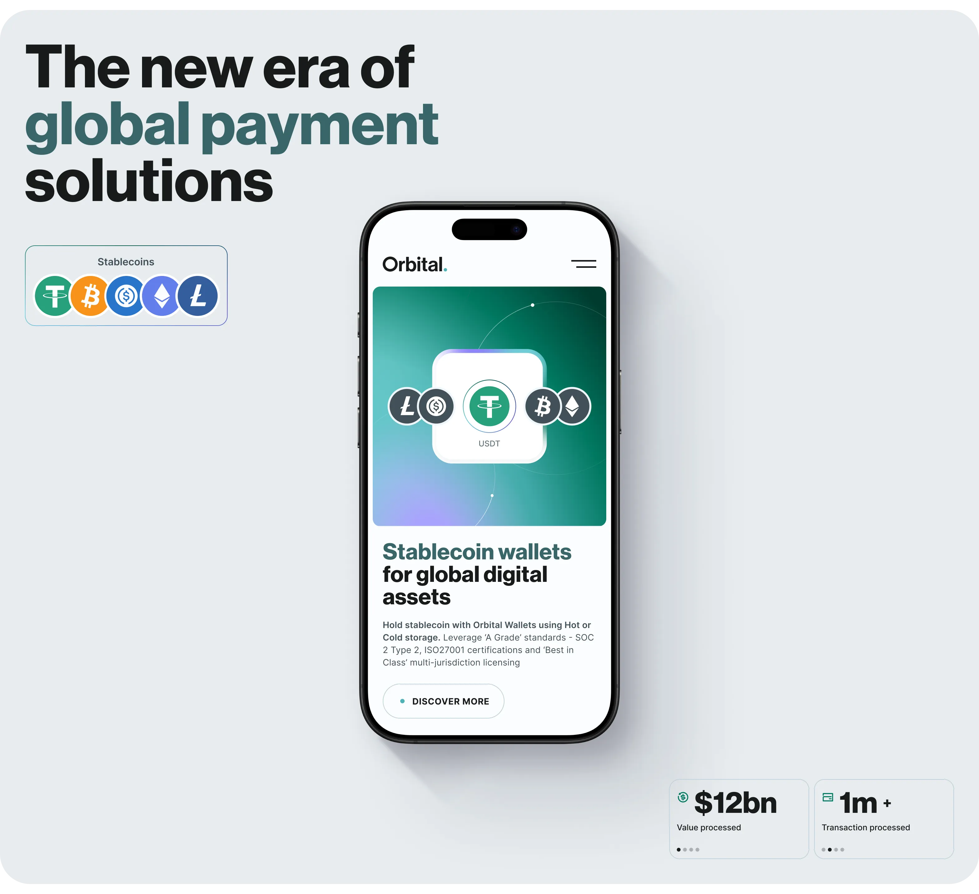 Brand Identity & Website Redesign for payments platform - goodface.agency