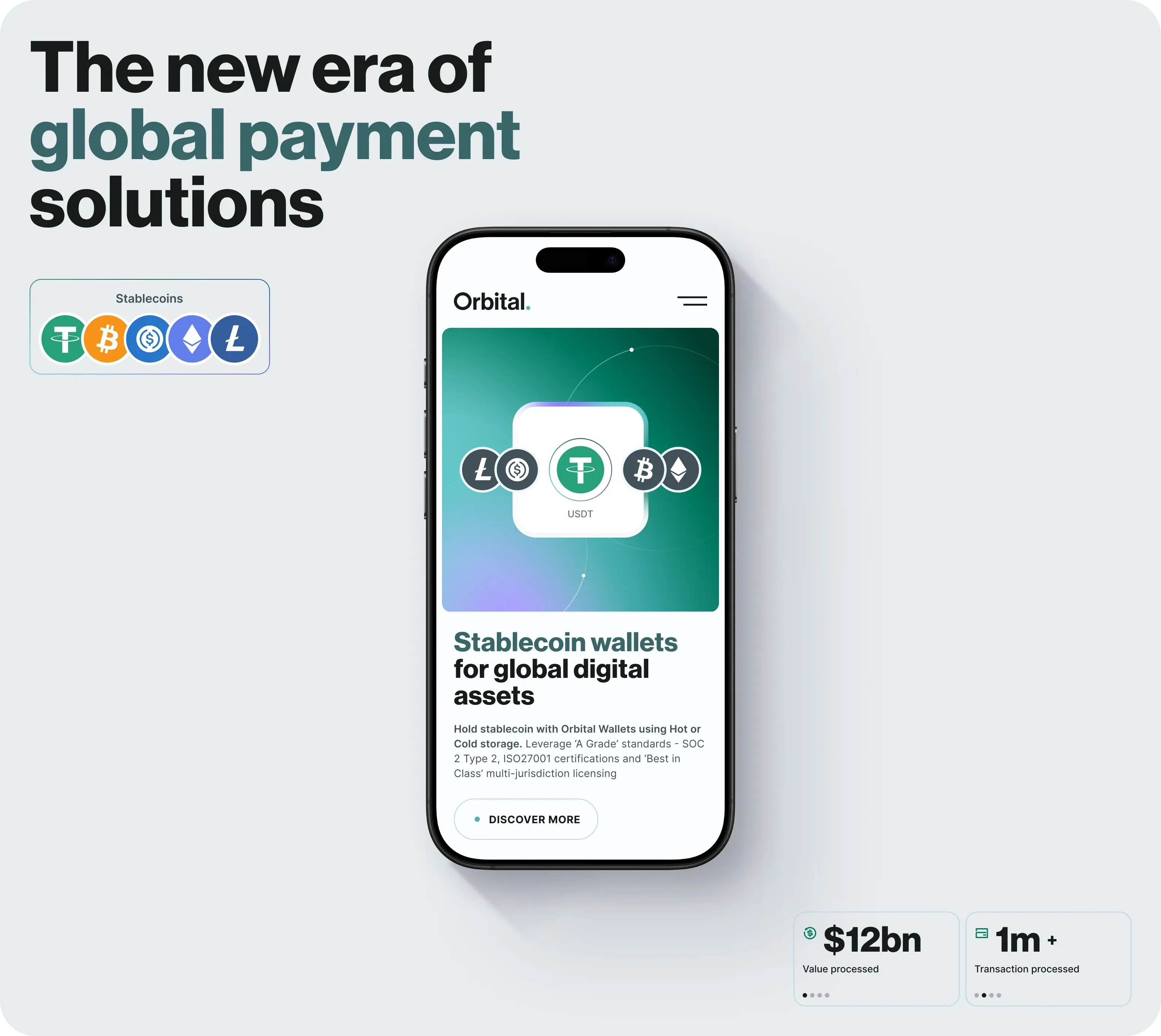 Бренд-айдентика і редизайн веб-сайту для платіжної платформи - goodface.agency