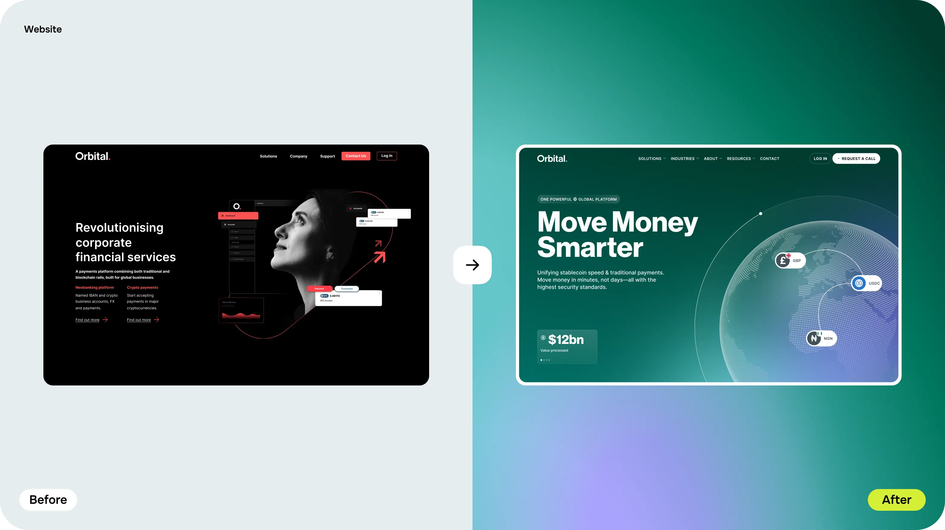 Brand Identity & Website Redesign for payments platform - goodface.agency