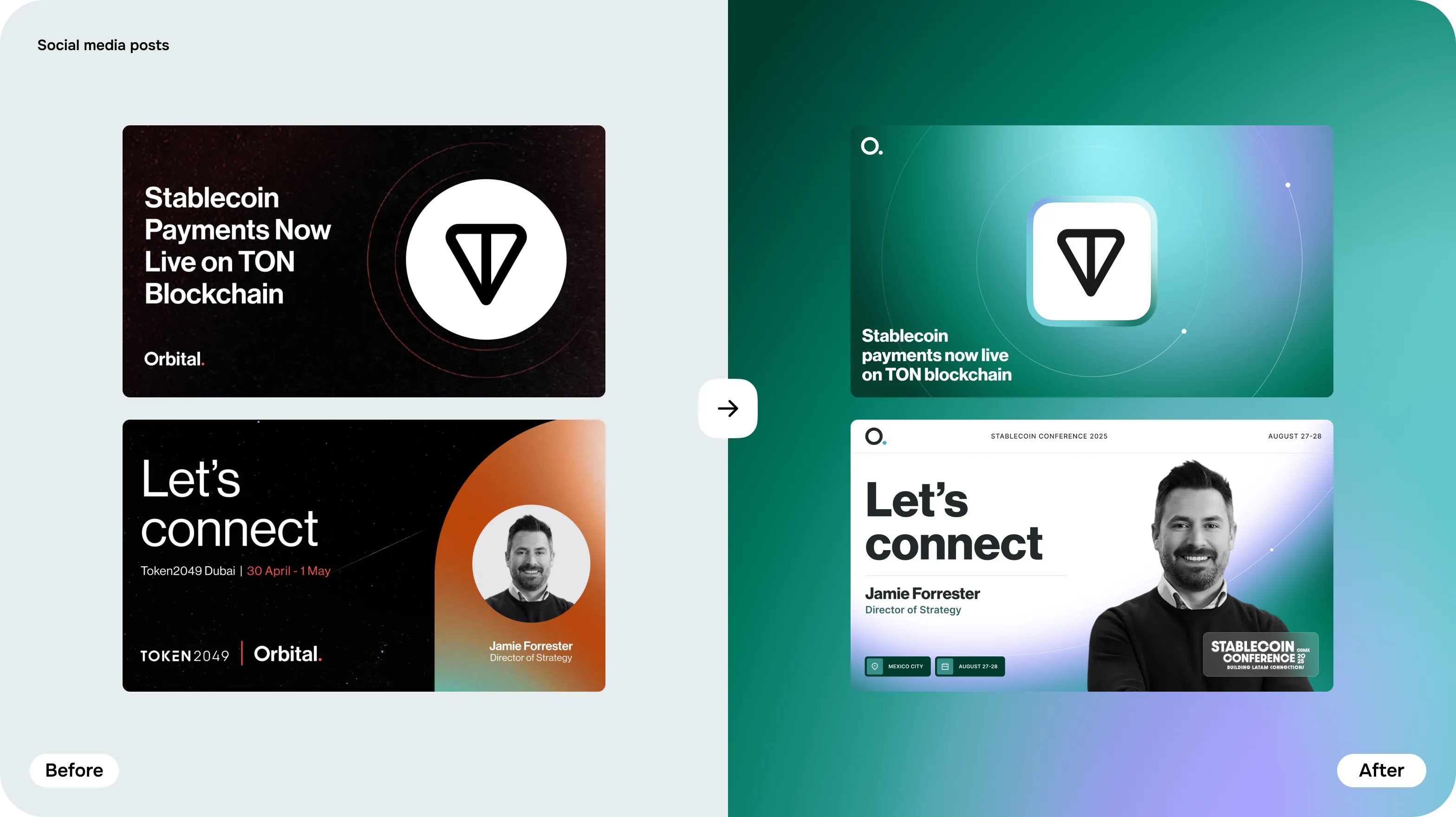 Brand Identity & Website Redesign for payments platform - goodface.agency