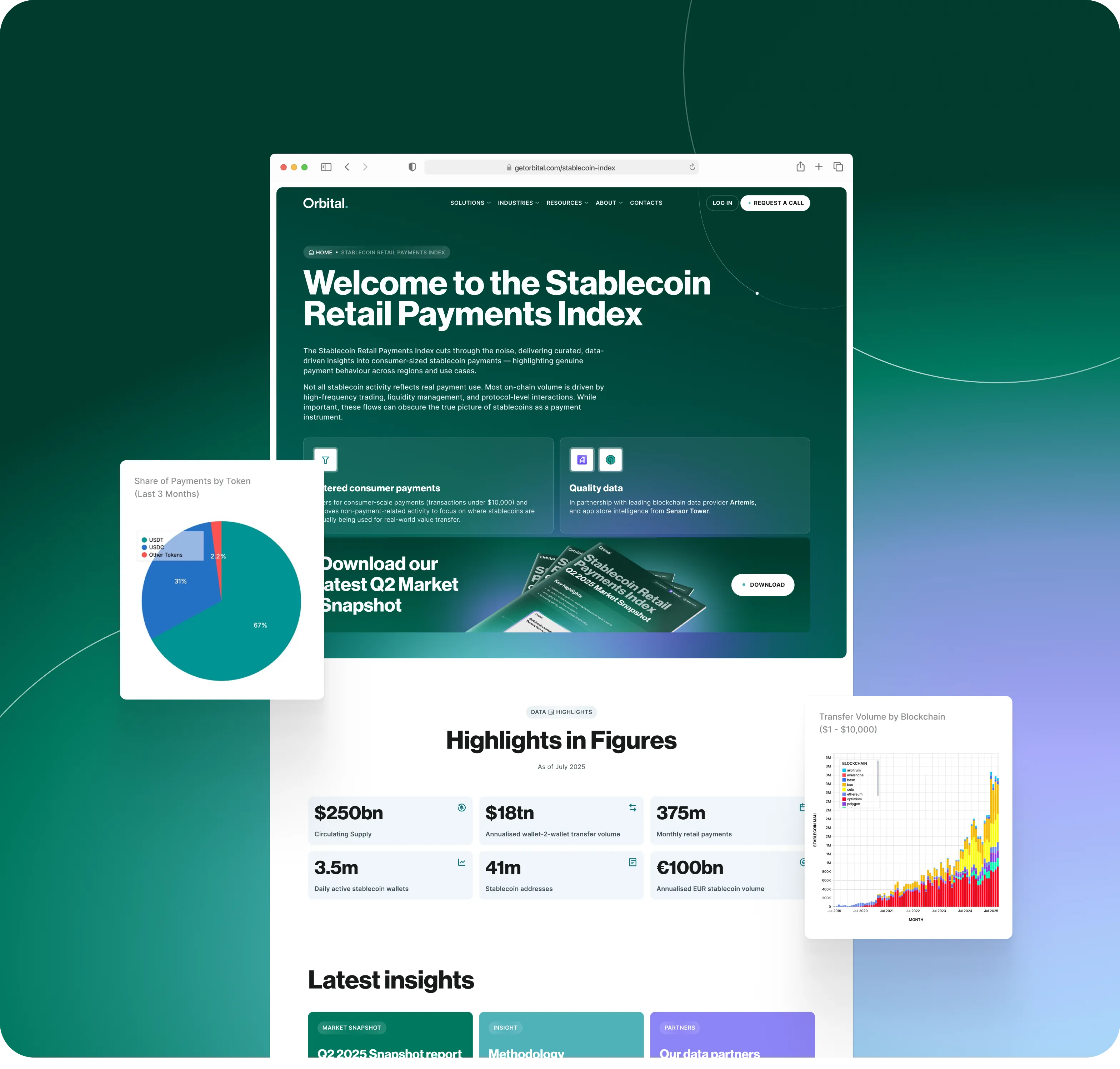 Brand Identity & Website Redesign for payments platform - goodface.agency