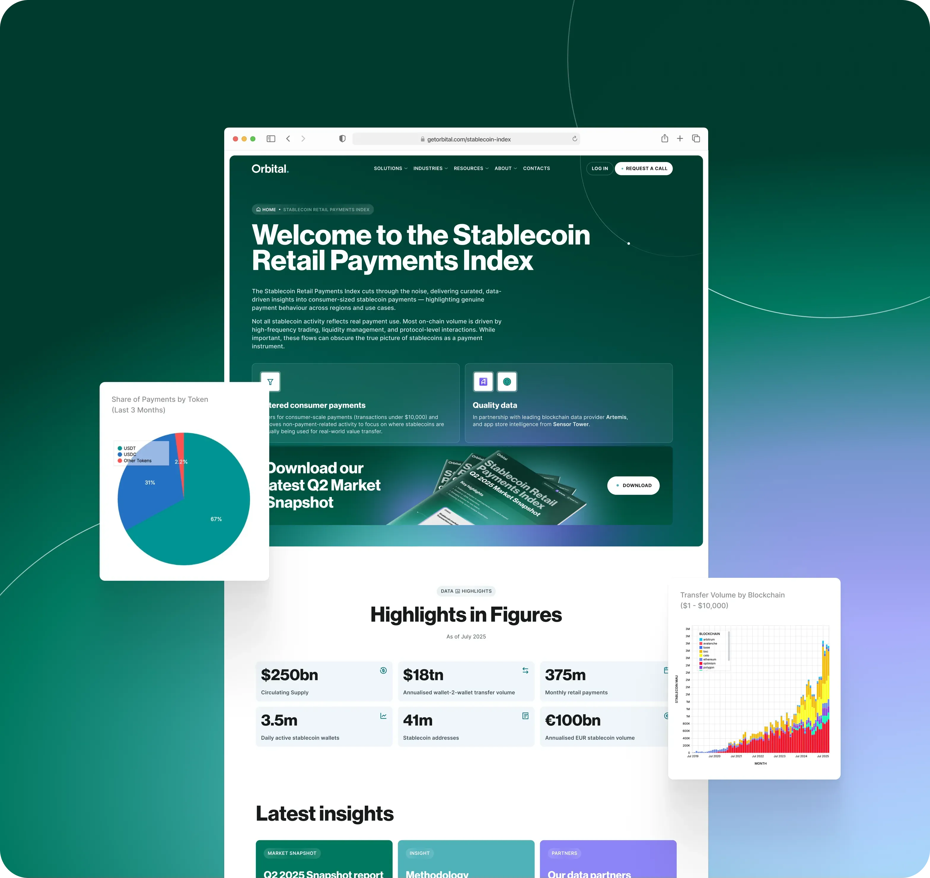 Бренд-айдентика і редизайн веб-сайту для платіжної платформи - goodface.agency