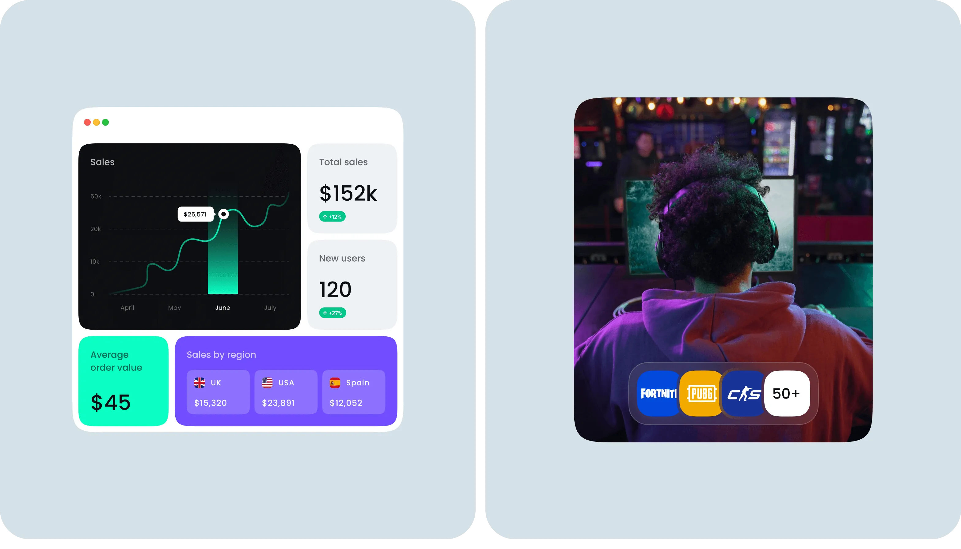 Web Design & Website Development for fintech brand - goodface.agency