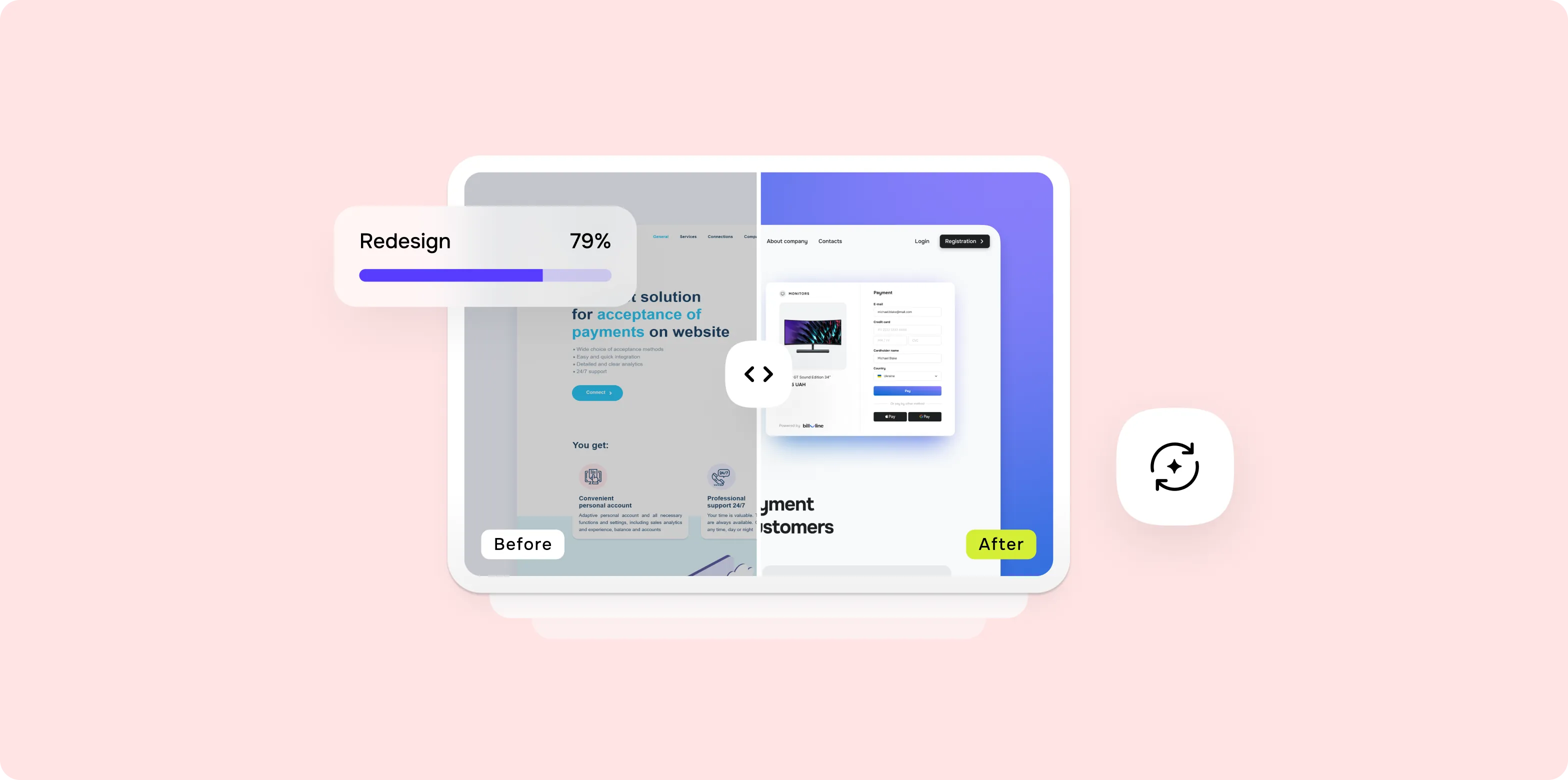 Професійні Послуги Редизайну - goodface.agency