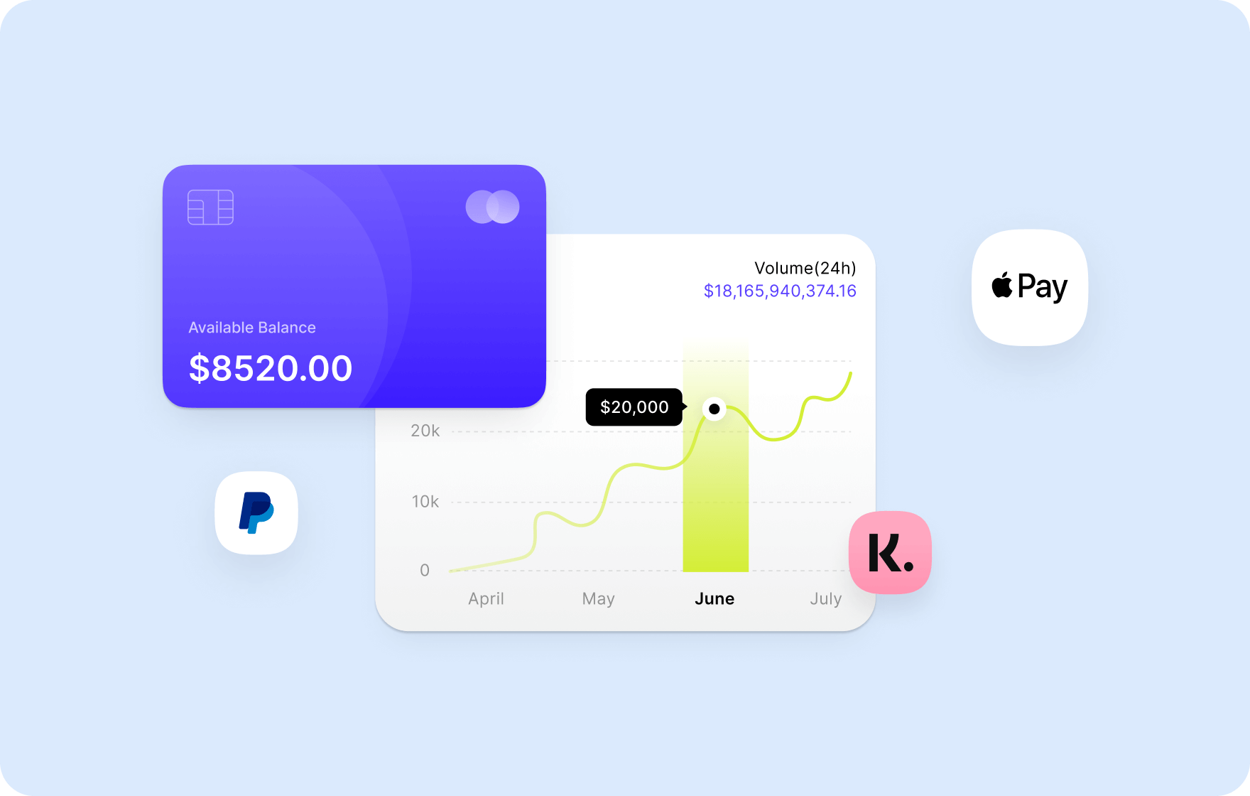 The 8 best FinTech websites right now – Goodface agency - goodface.agency