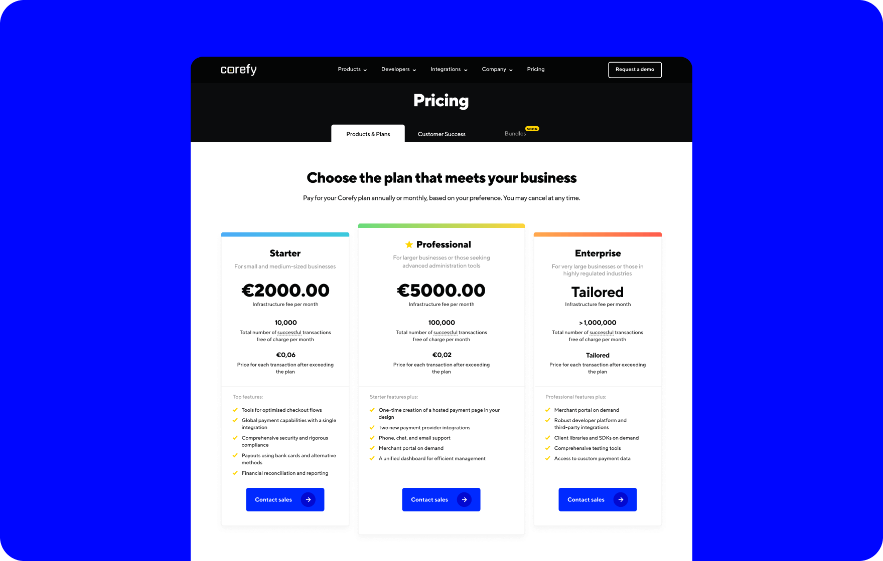 Fintech website development practical guide - goodface.agency
