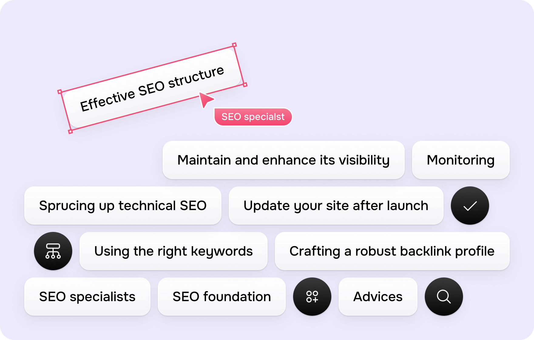Fintech website development practical guide - goodface.agency