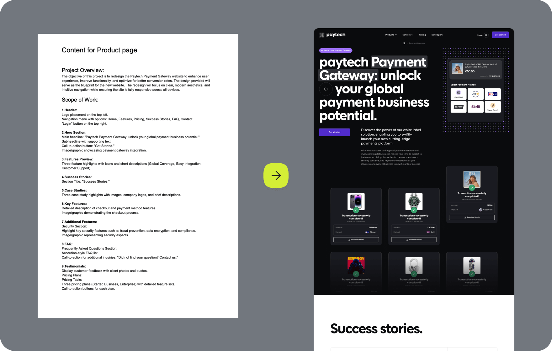 Fintech website development practical guide - goodface.agency
