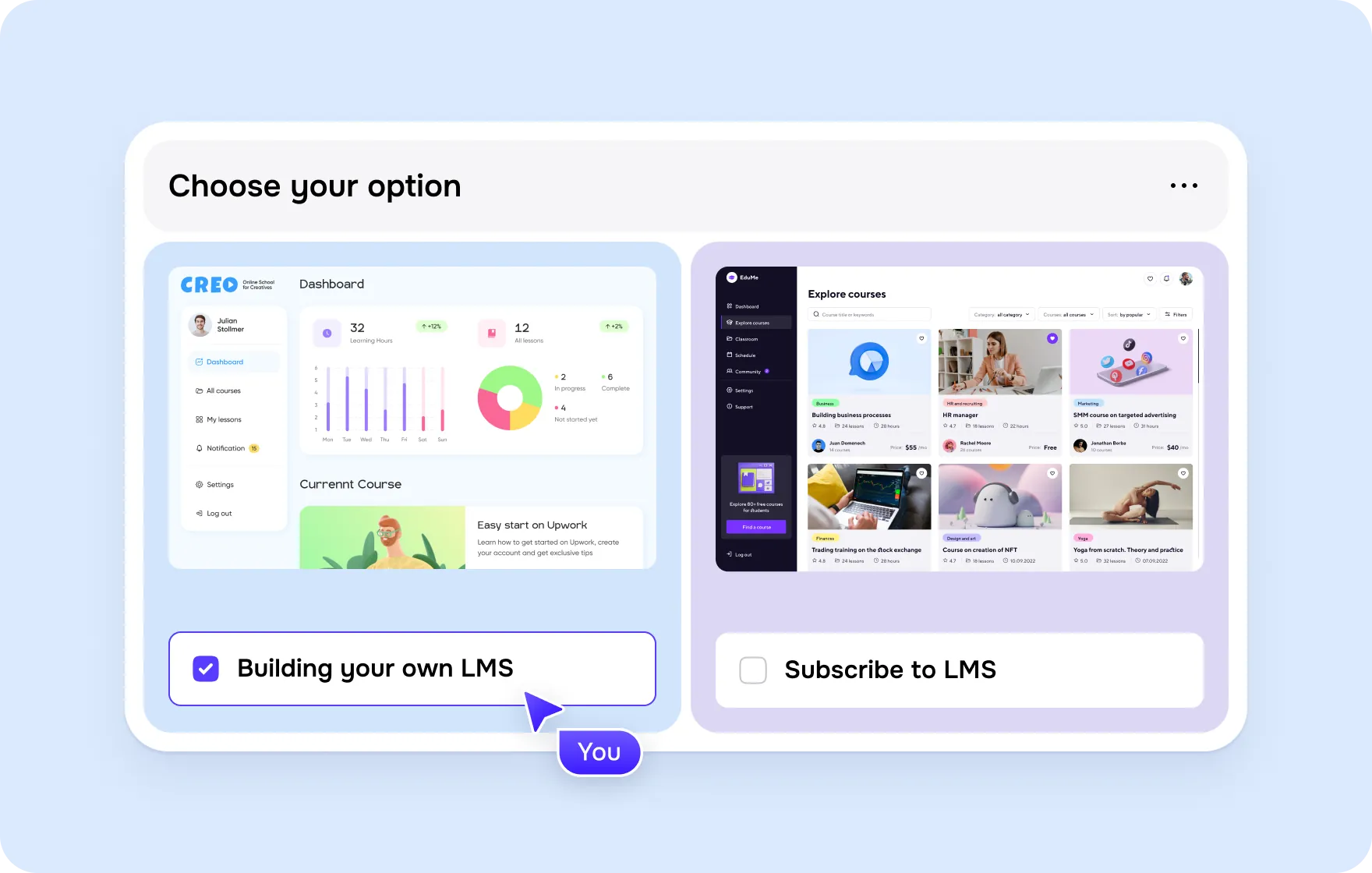 Custom LMS or subscription: EdTech fit - goodface.agency