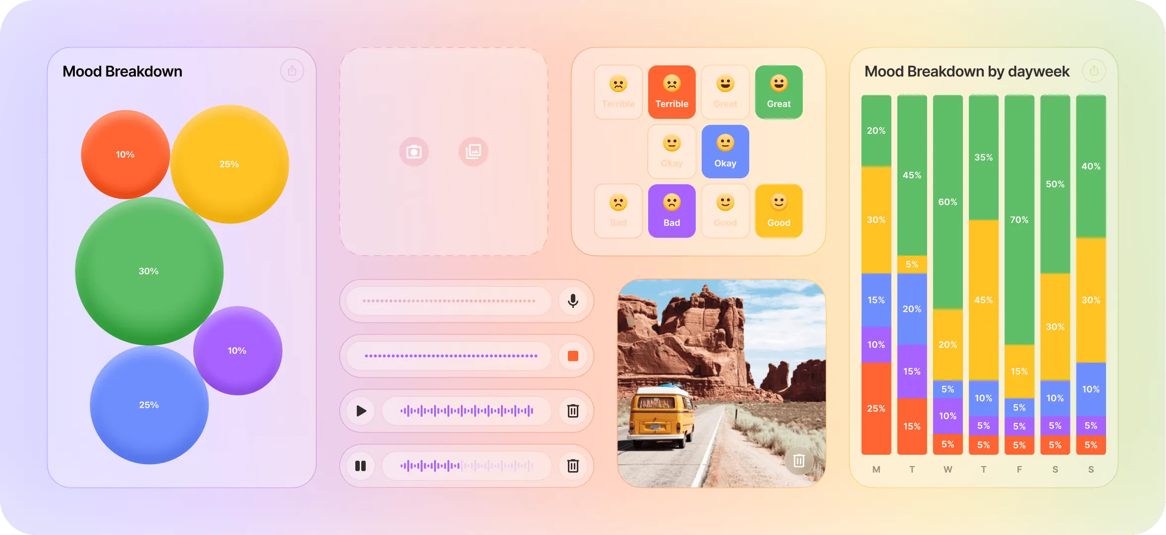 UX/UI дизайн мобільного та веб застосунку для mental health стартапу - goodface.agency