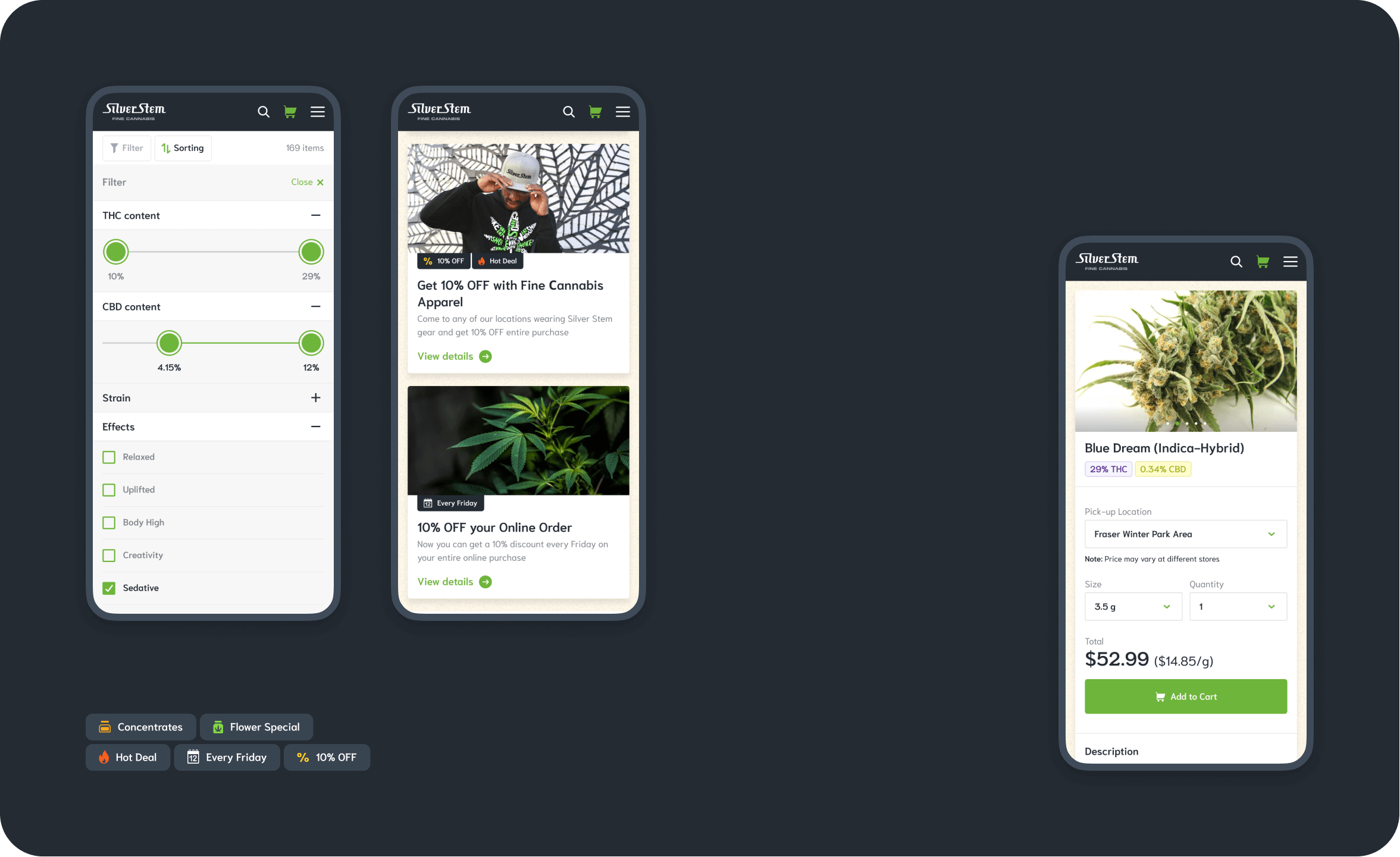 UX/UI дизайн великого онлайн магазину в США з продажу медичного каннабісу - goodface.agency