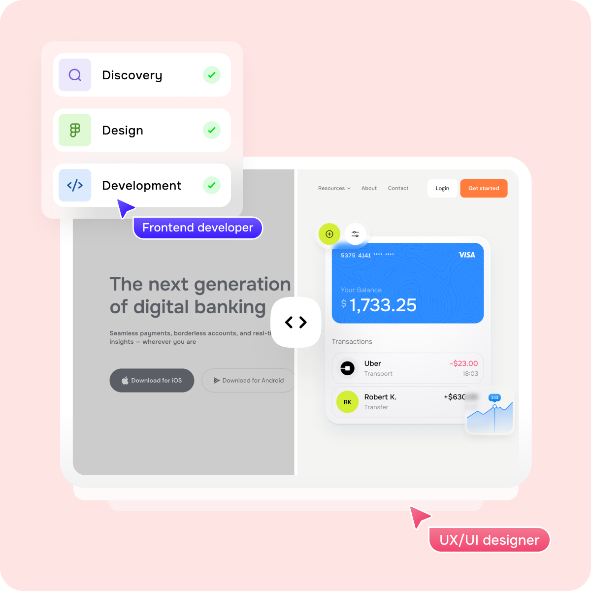 Дизайн мобільного застосунку - goodface.agency