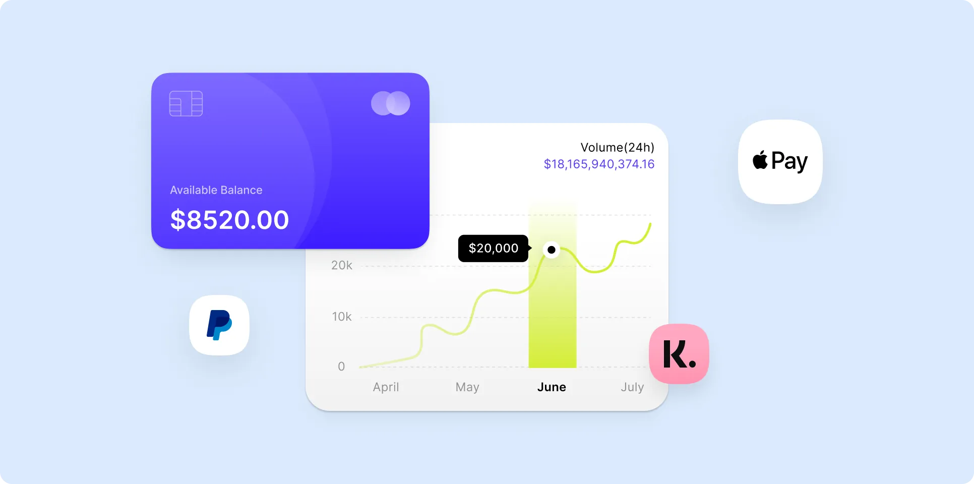 Services - goodface.agency