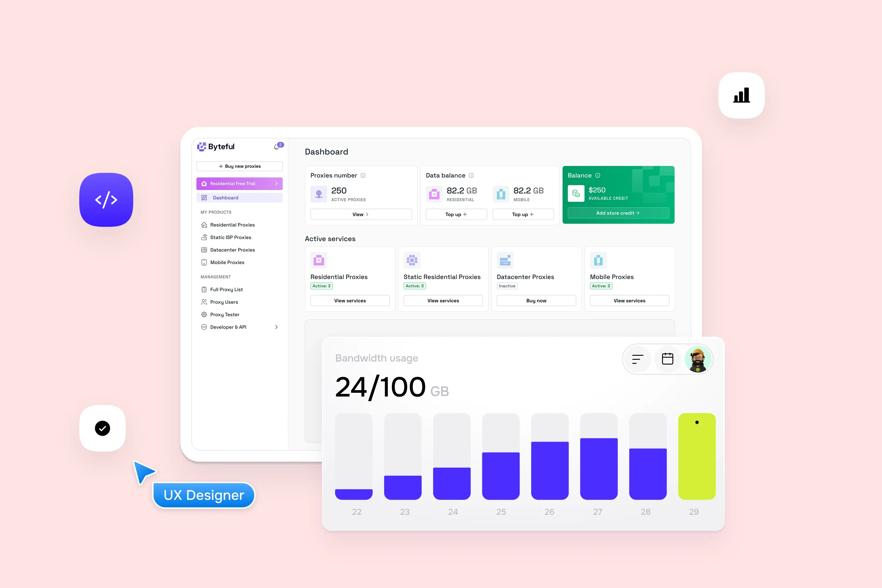 Insights - goodface.agency