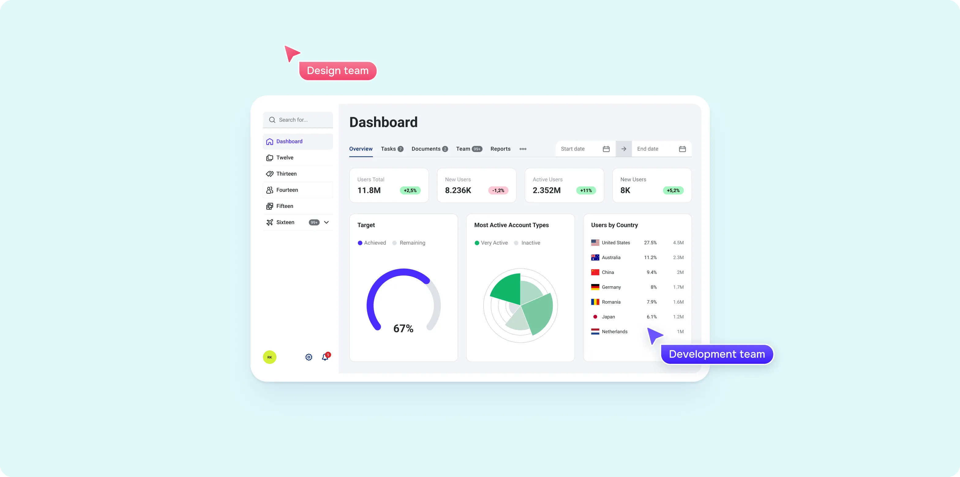 Web App Design & Development  - goodface.agency