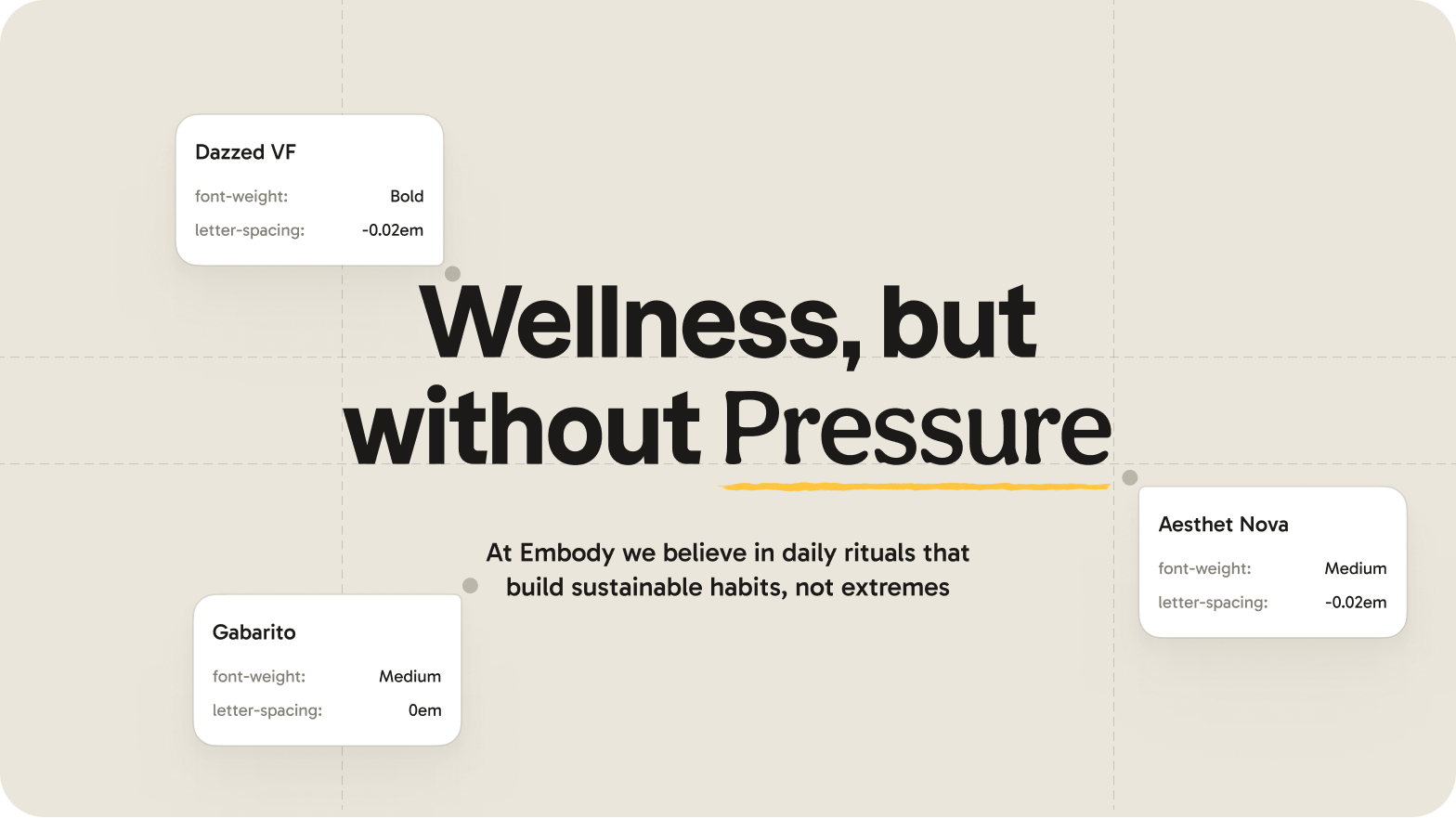 Брендинг і продуктовий дизайн для wellness-застосунку Embody - goodface.agency
