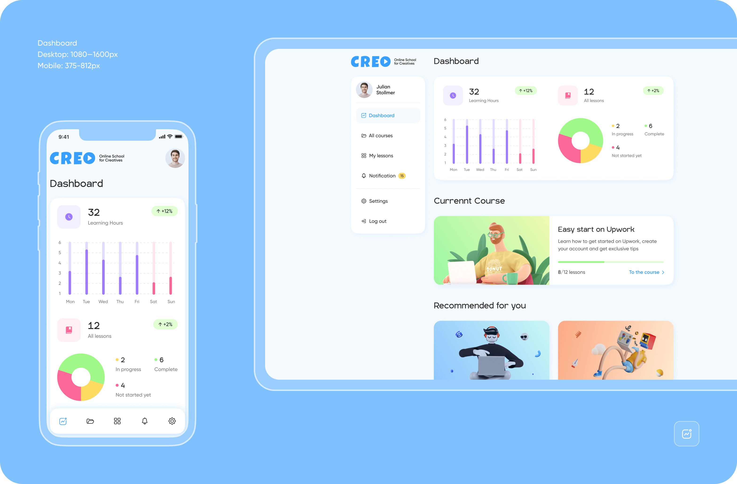 Custom LMS design & development for CREO platform - goodface.agency