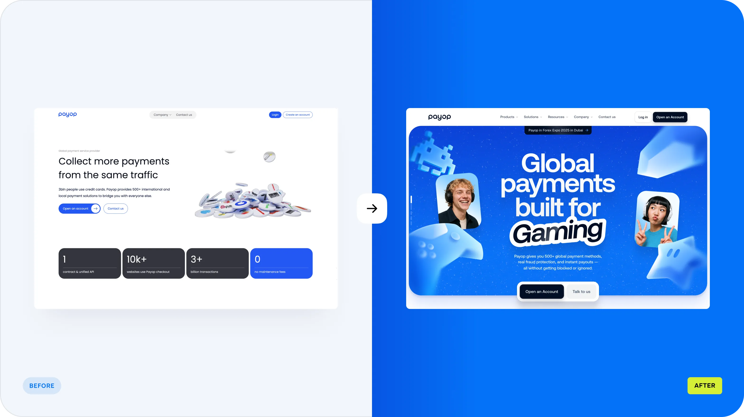 UX/UI дизайн для онлайн-платформи обробки платежів - goodface.agency